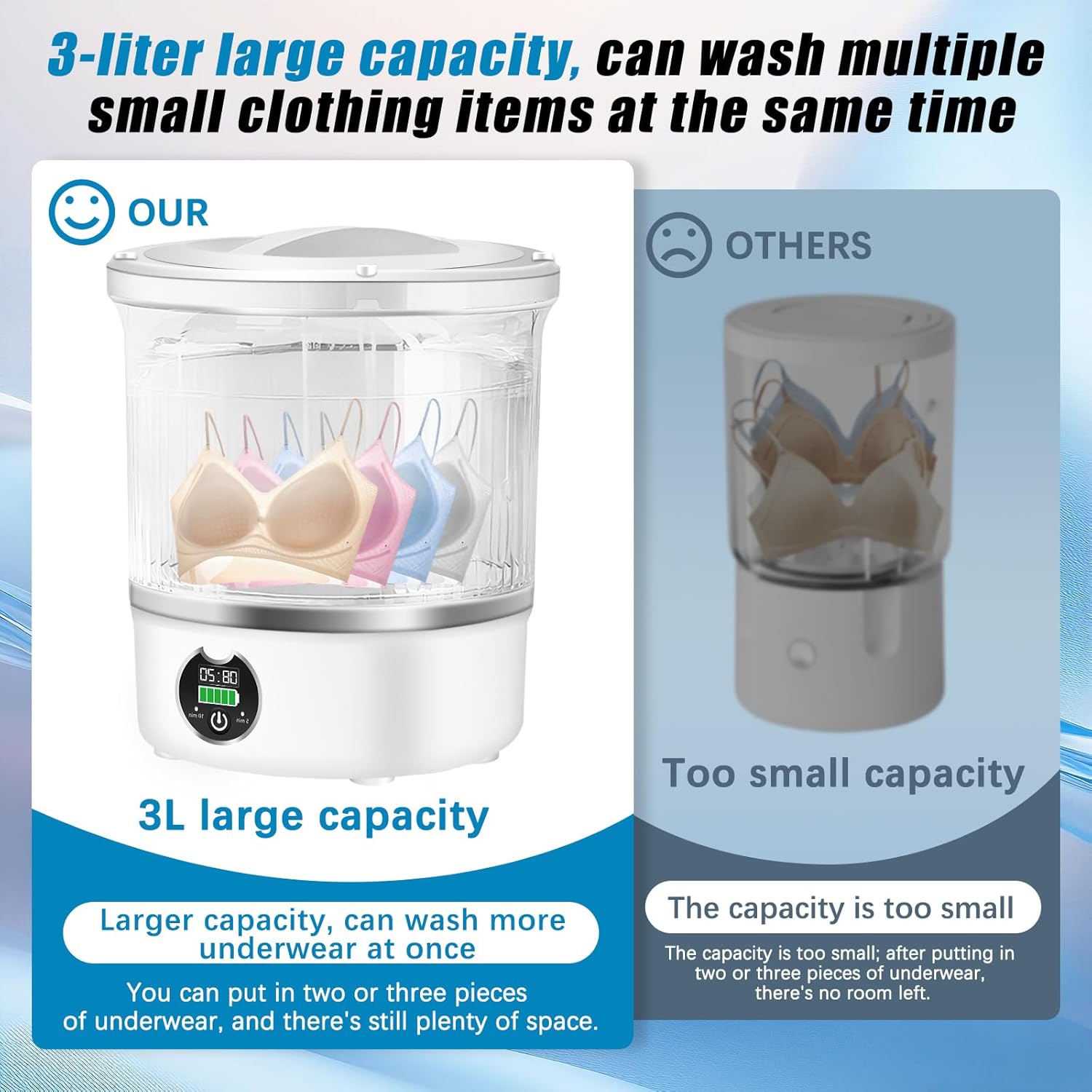 Portable Mini Washing Machine,Upgrade Blue Light,3L Capacity Underwear Washing Machine,Deeply Clean Underwear,Baby Clothing & Small Items of Clothing,Mini Washer Suitable for Family,Hotel,Camping