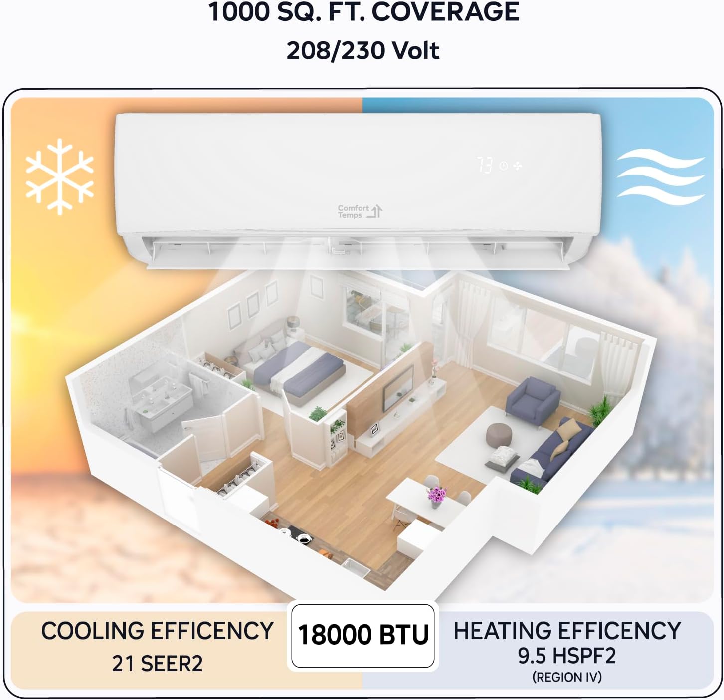 Energy-Saving 18000 BTU / 220V Mini Split AC/Heating System – 21 SEER, Pre-Charged, Quiet & Comfortable Mini Split with WiFi & Complete Easy Install Kit (Elite Series by Comfort Temps)