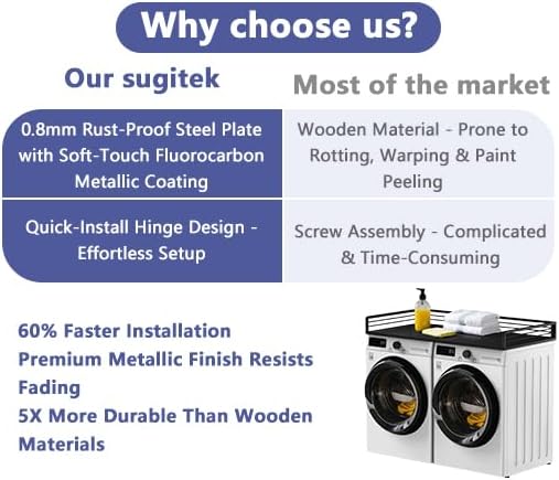 Metal Washer Dryer Countertop, 27.5