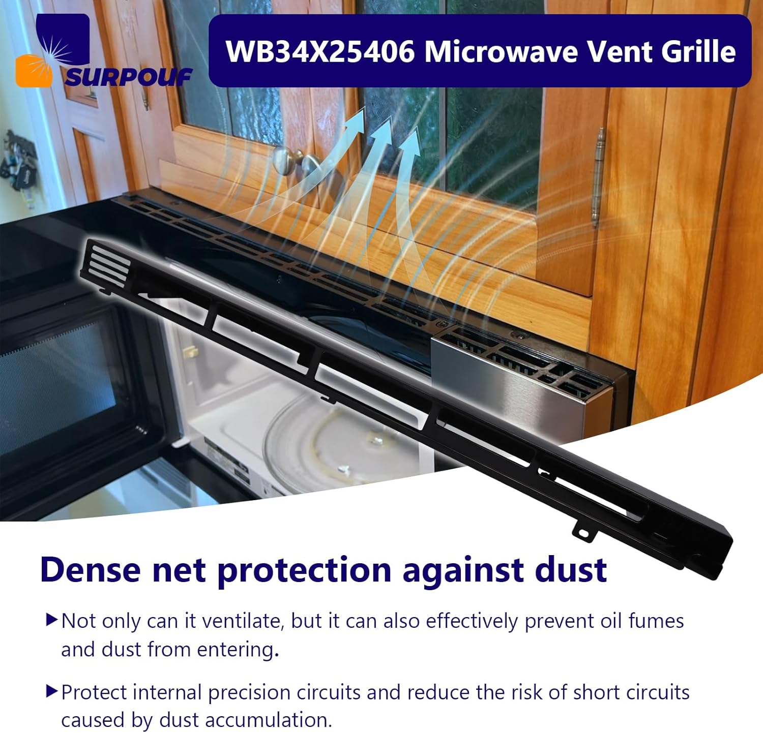 WB34X25406 wb34X25406 Microwave Vent Grille Compatible with GE， Replaces 4465386 AP6040821 PS11774030 EAP11774030