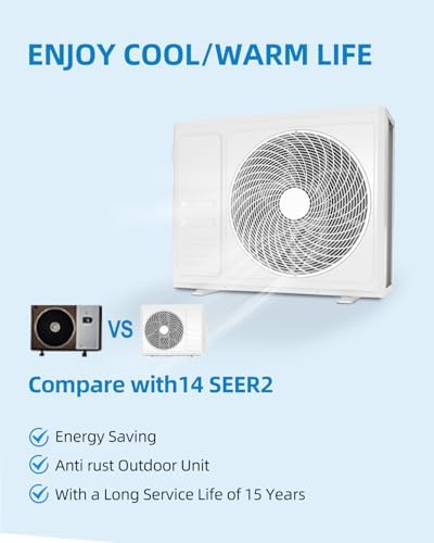 24000 BTU Dual Zone Mini Split Air Conditioner, 20 SEER2 208-230V 12000 BTU + 12000 BTU Wifi Enabled Multi Zone Ductless Mini Split AC Heating System, Heat Cools up to 750 sq. ft, White
