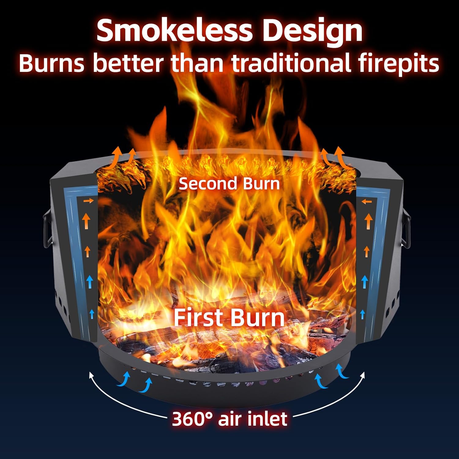 Smokeless Fire Pit Outdoor- 20 Inch Low Smoke Metal Fire Pits & Fireplaces for Outside with Carry Bag, Smokeless Wood Stove for Camping, Patio, Backyard, Garden, Picnic-L