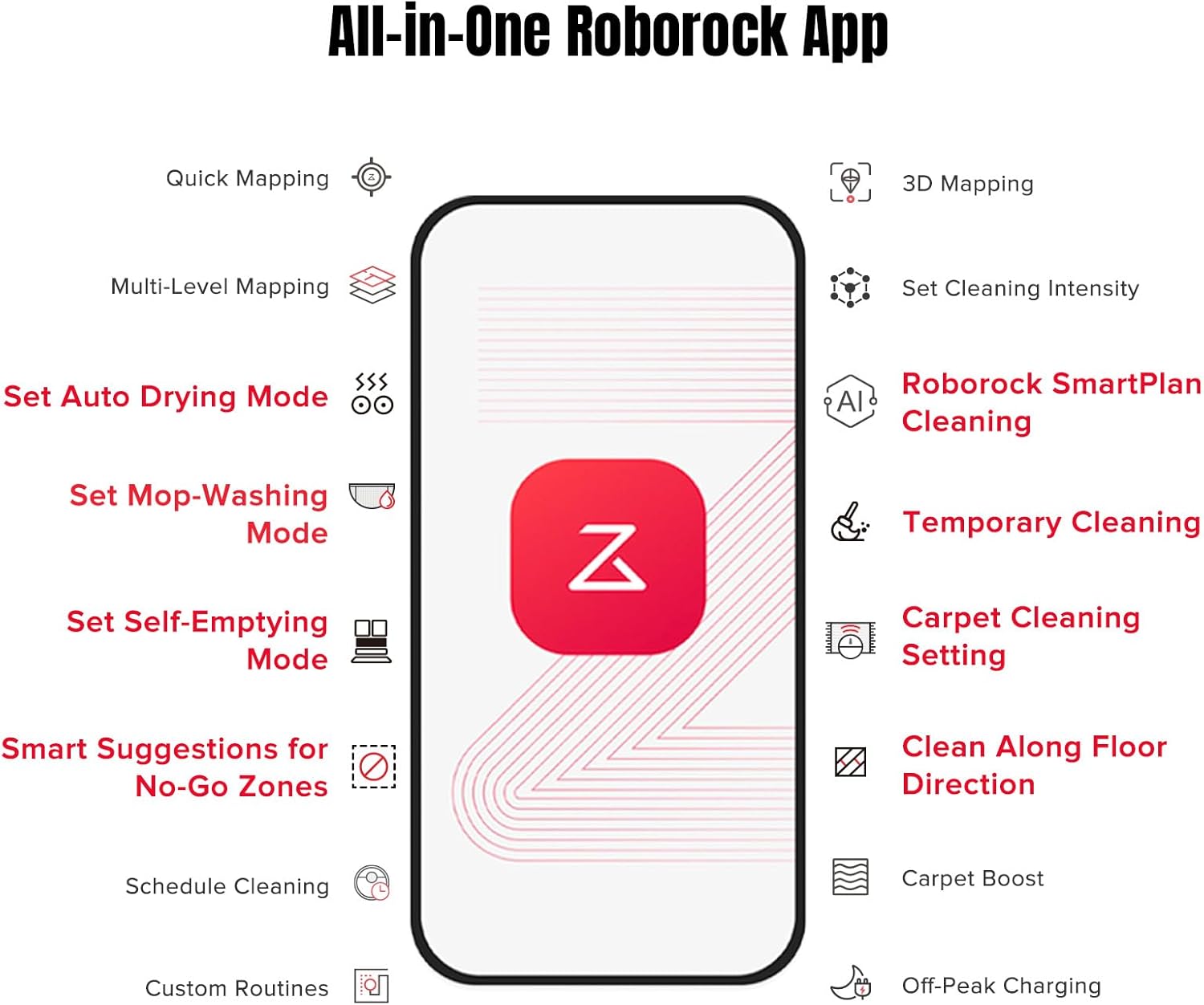 roborock Qrevo MaxV Robot Vacuum and Mop, FlexiArm Design, Hot Water Re-Wash & Re-Mop, Auto-Drying, Self-Emptying, 7000Pa Suction, Built-in Voice Assistant, Auto Mop Lifting(Renewed)