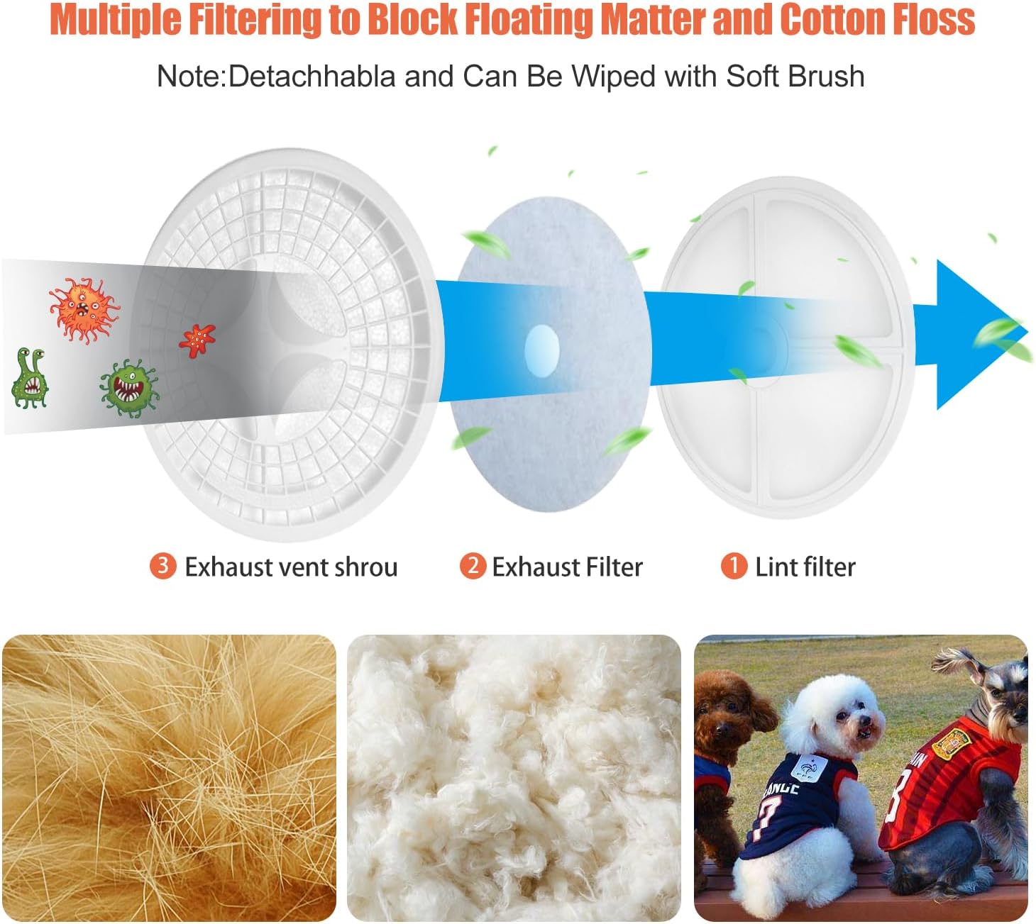 CTT 3.5 Cu. Ft. Clothes Dryer, 1500W Electric Dryers for Clothes, 110V Electric Clothes Dryer with Stainless Steel Drumble for 13.2 lbs. with 4 Automatic Drying Modes (White)