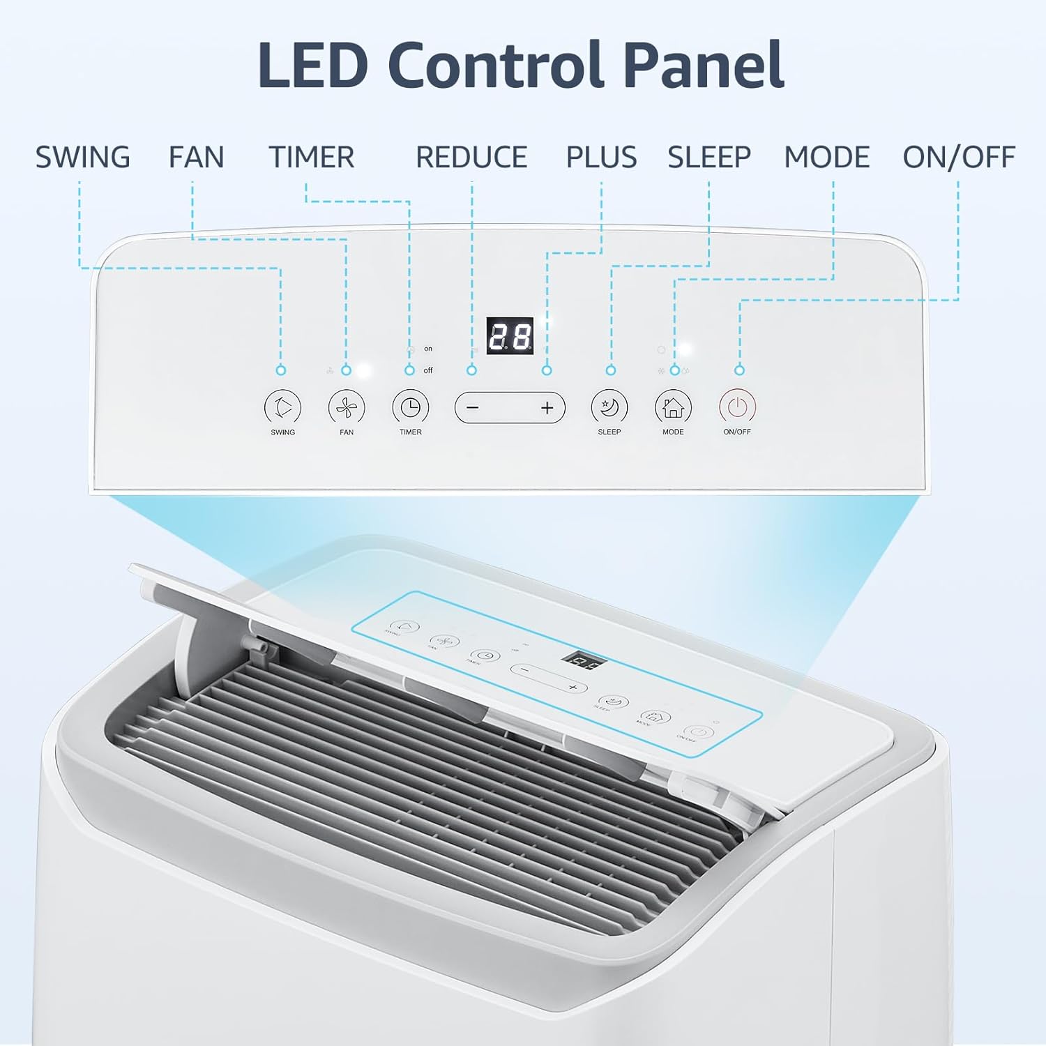 3032 Portable Air Conditioners, White