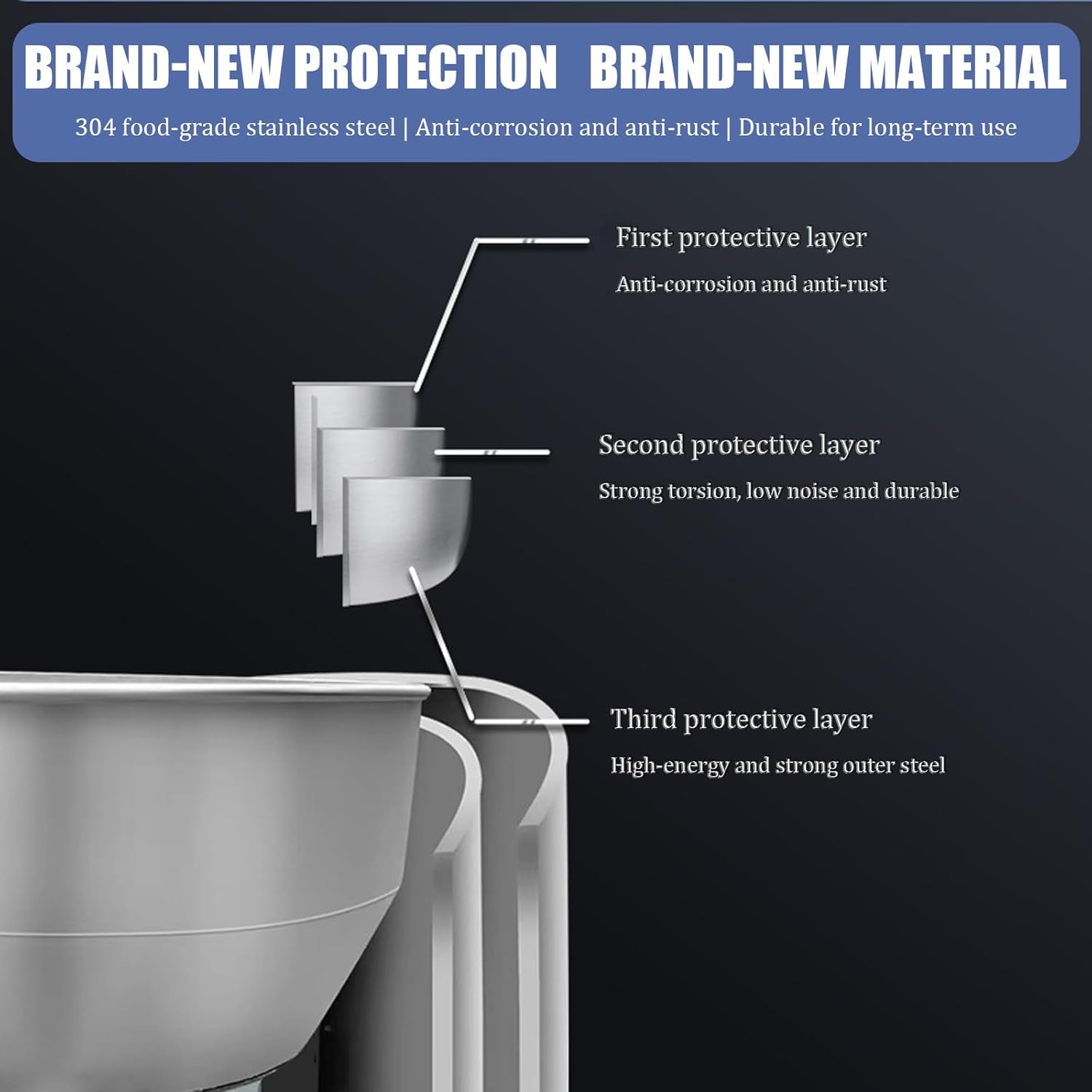 304 Stainless Steel Dry Powder Granule Mixer - Electric Laboratory Mixer For Feed Pellets, Fertilizers - Small Drum Blender With Particle Mixing Function, Speed Adjustable 10L