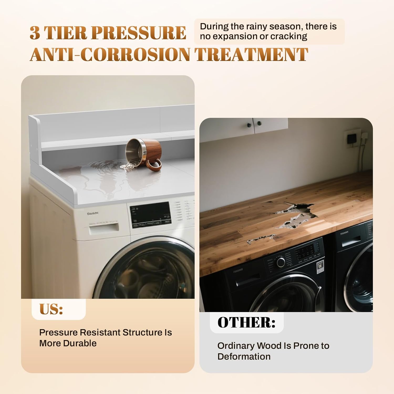 GCCSJ 2-Tier Joined Washer Dryer Countertop, 54