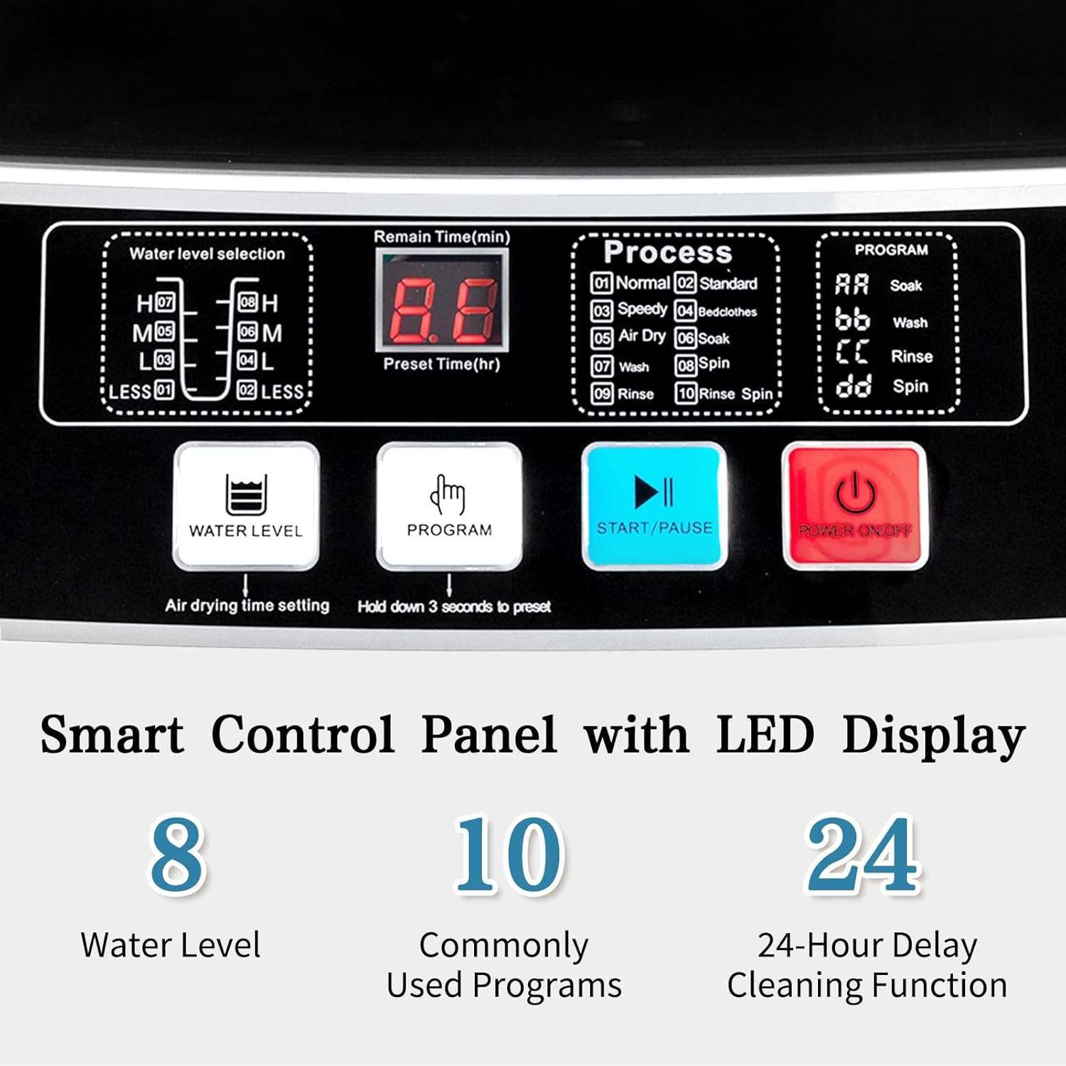 Winado Full Automatic Washing Machine, 17.6Lbs Top Load Portable Washer with Drain Pump, 10 Wash Programs 8 Water 2 in 1 Washer and Dryer for Apartments, RV, Camping
