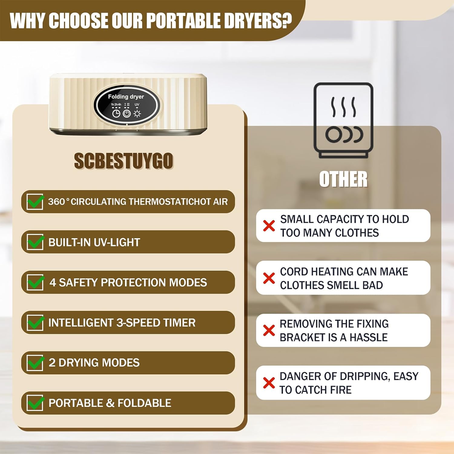 Portable Clothes Dryer, Dryer Machine, Electric Drying Machine, with Dry Bag, Adjustable Timer, for Laundry, Apartment, RV, Dorms