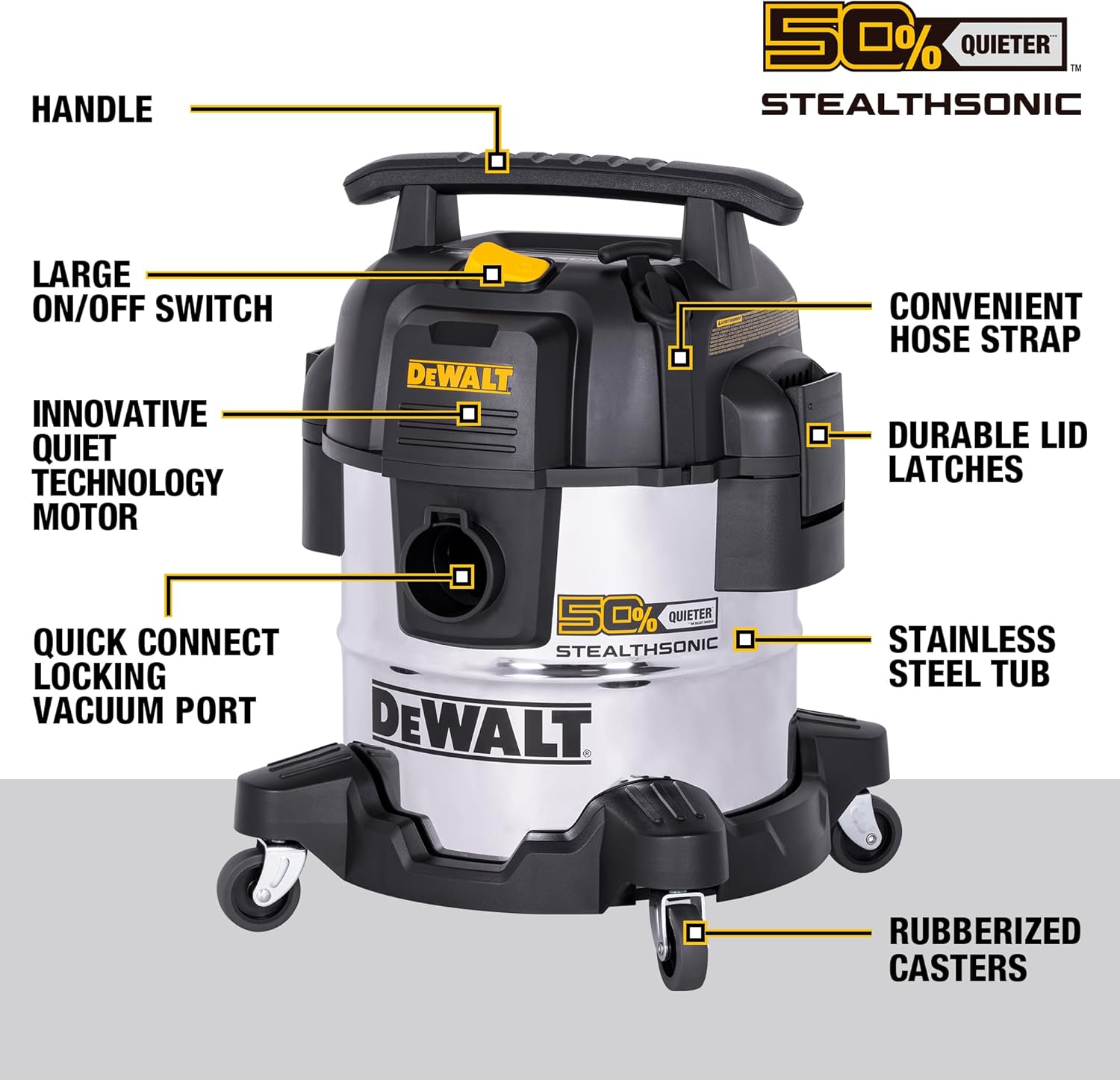 DEWALT 5 Gallon 4 HP STEALTHSONIC Shop Vacuum Wet and Dry DXV05S-QTB with 6 Dust Bags Ultra Quiet Stainless Steel Wet/Dry Vacuum Cleaner with Powerful Suction for Garage, Jobsite, and Workshop