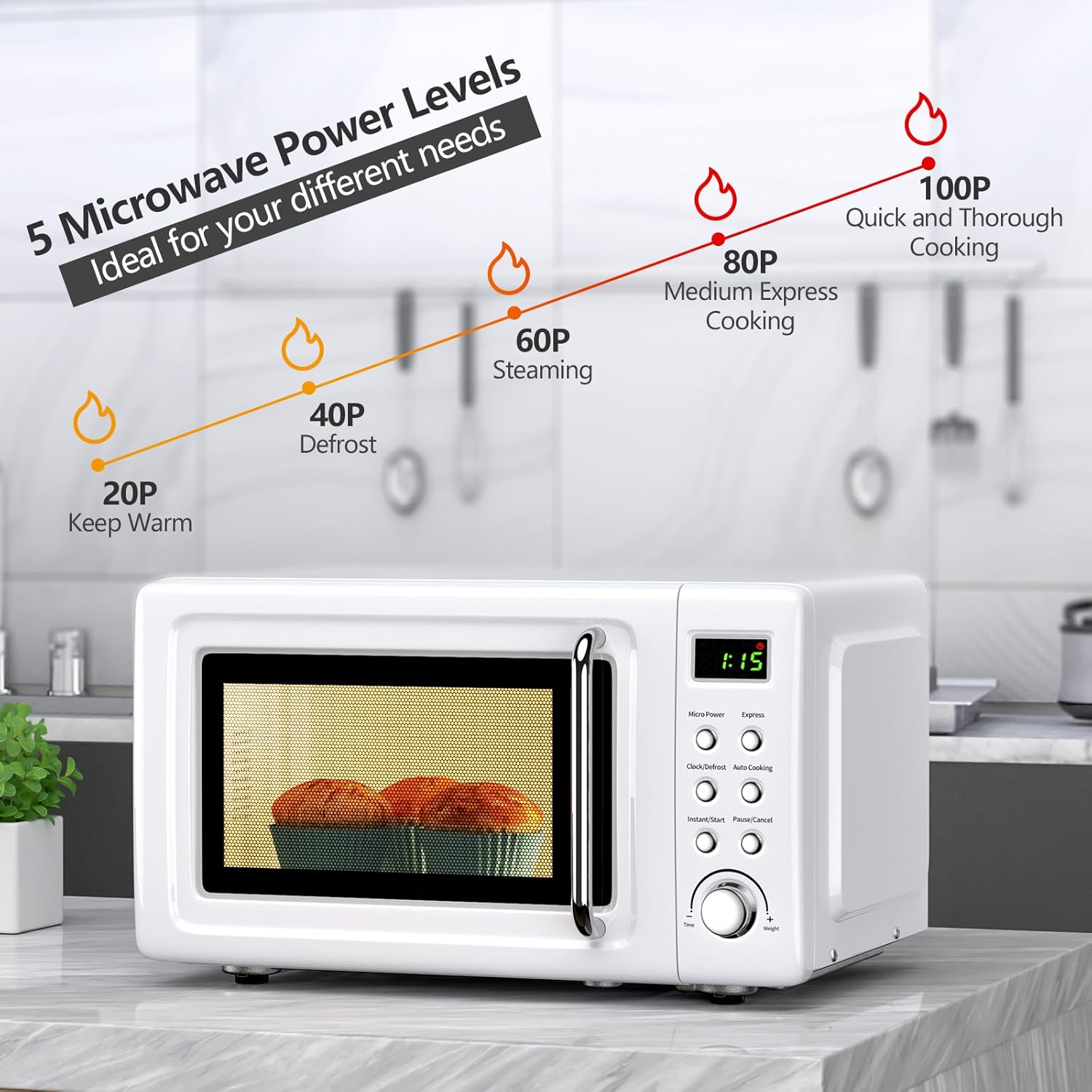 Moccha Retro Microwave, 0.7Cu.ft Compact Microwave, 700-Watt Countertop Microwave Ovens w/5 Micro Power, Delayed Start Function, LED Display, Child Lock, Small Microwave (White)