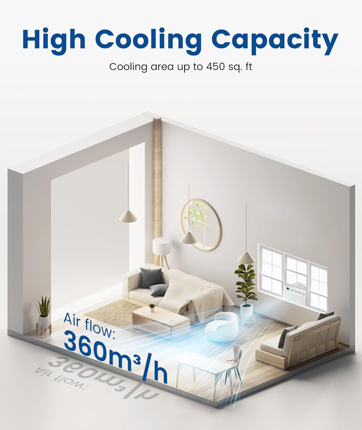 COWSAR 10000BTUs Window Air Conditioner, Window AC Unit Cooling up to 450sq.ft, 4 Modes and 3 Fan Speeds, 24H Timer, Remote Control, Quiet Operation, Reusable Filter