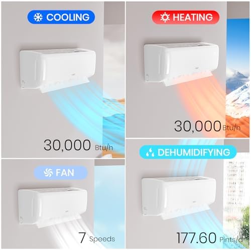 TOSOT 30,000 BTU Mini-Split Air Conditioner and Heating System, 22 SEER2 Wifi-Enabled Ductless Inverter AC Unit with 16ft Copper Line Set, Voice Controlled, 208-230V, Cosmo Series