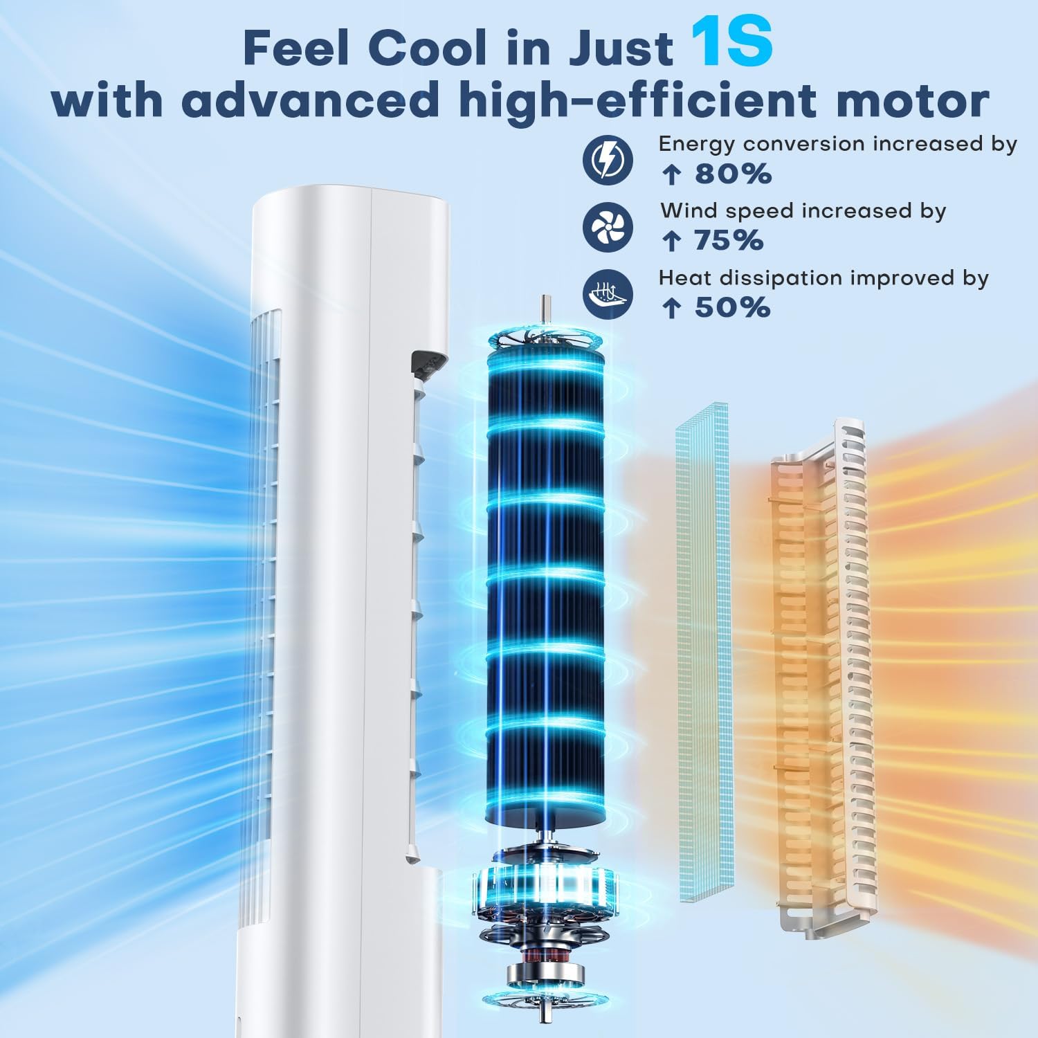 Evaporative Air Cooler, 35