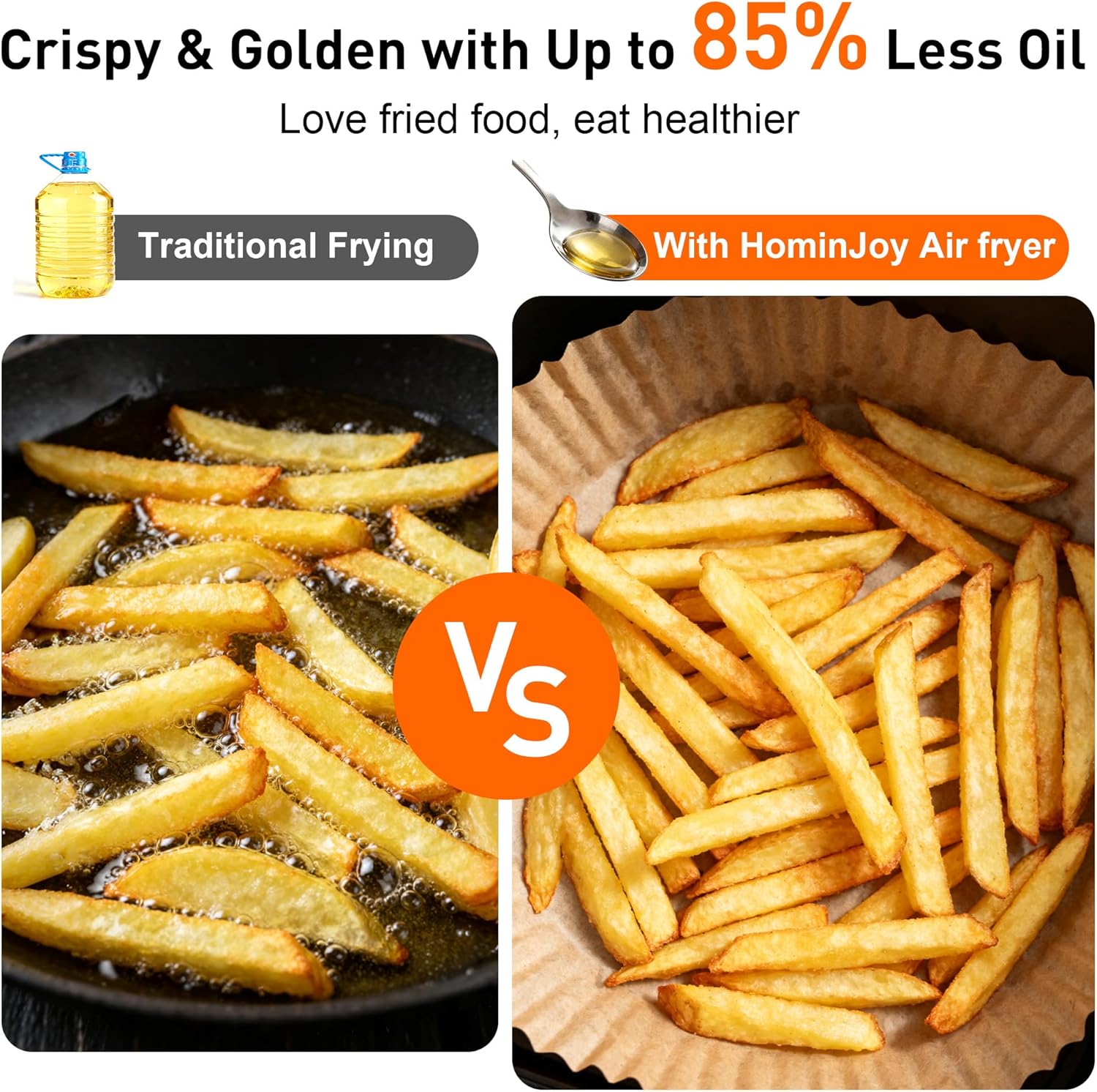 12QT Large Air Fryer with Dual Basket (4QT+8QT), 13-in-1 Digital Touchscreen Double Zone Air Fryers with 50pcs Paper Liners, Sync & Dual, for Bake, Roast, Shake Reminder, Dishwasher Safe