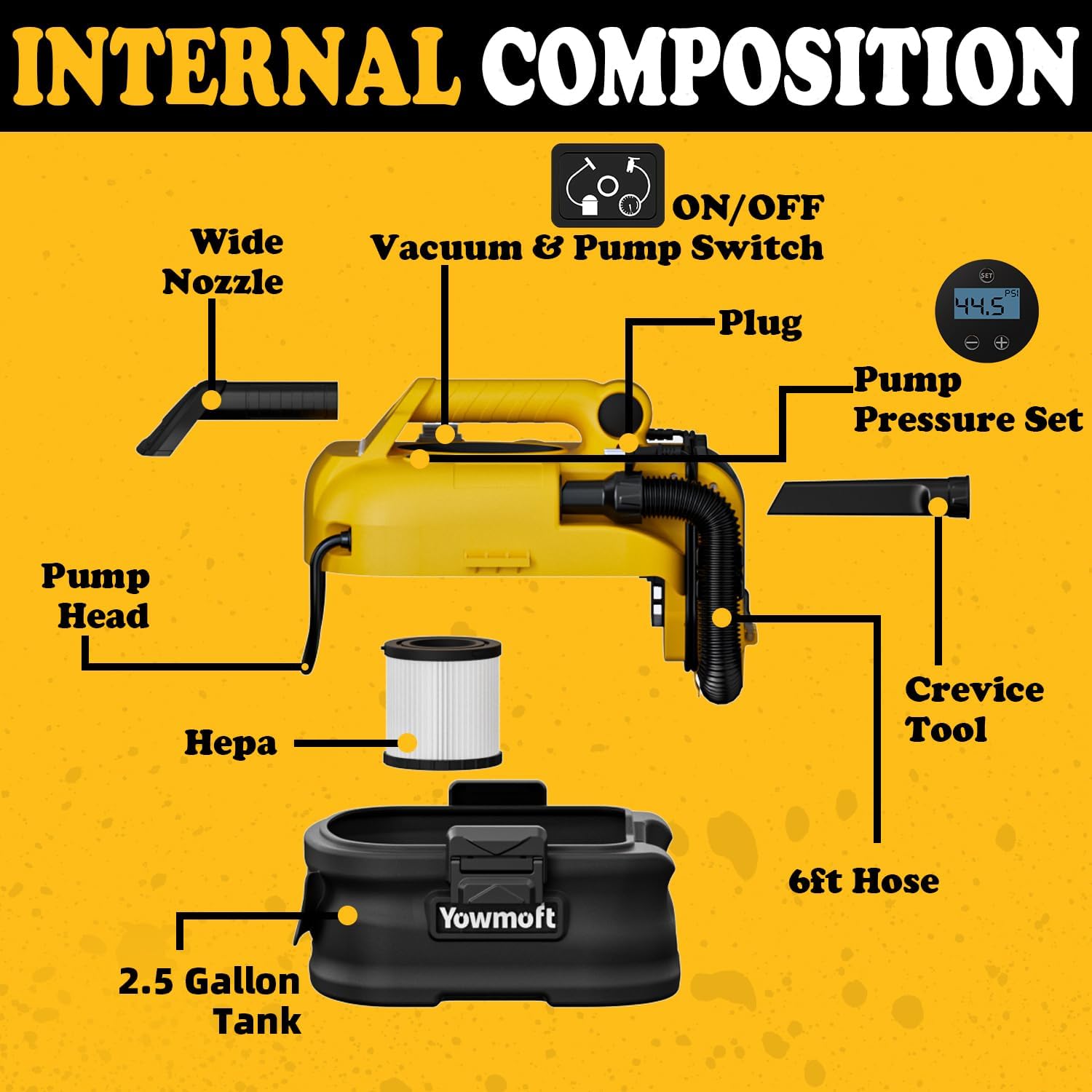 Wet Dry Shop Vacuum Cordless & Corded, Versatile Power Source with Tire Inflator and Blower Function, 2.5 Gallon Portable Vacuum for Dewalt 20V Battery, Small 3 in 1 Shop Vac (Tool Only)