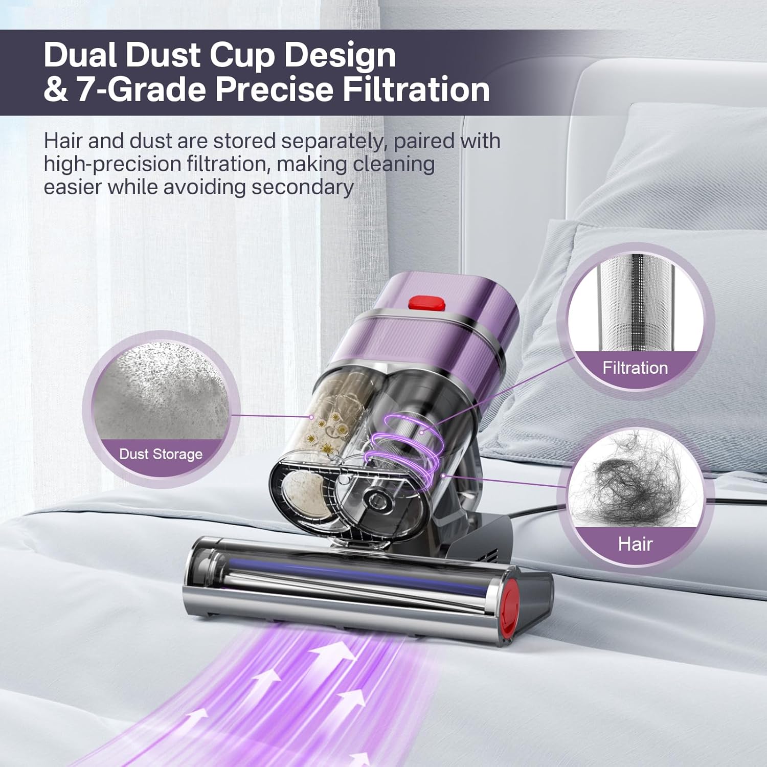 Mattress Vacuum Cleaner, 15KPa Bed Vacuum Cleaner with UV & Ultrasonic, High Heating Tech, Smart Dust Sensor, Handheld Vacuum Cleaner for Mattress, Pet Hair, Dust
