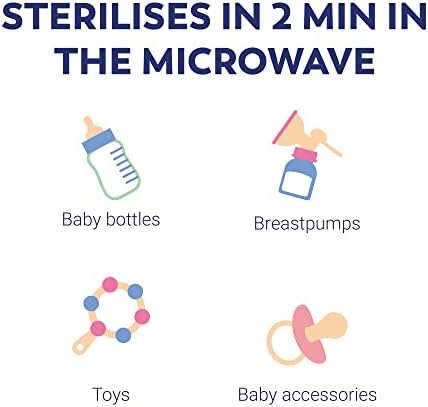 Milton 8371239 Combi Microwave Or Cold Water Steriliser, 26x26x16 cm (Pack of 1), White