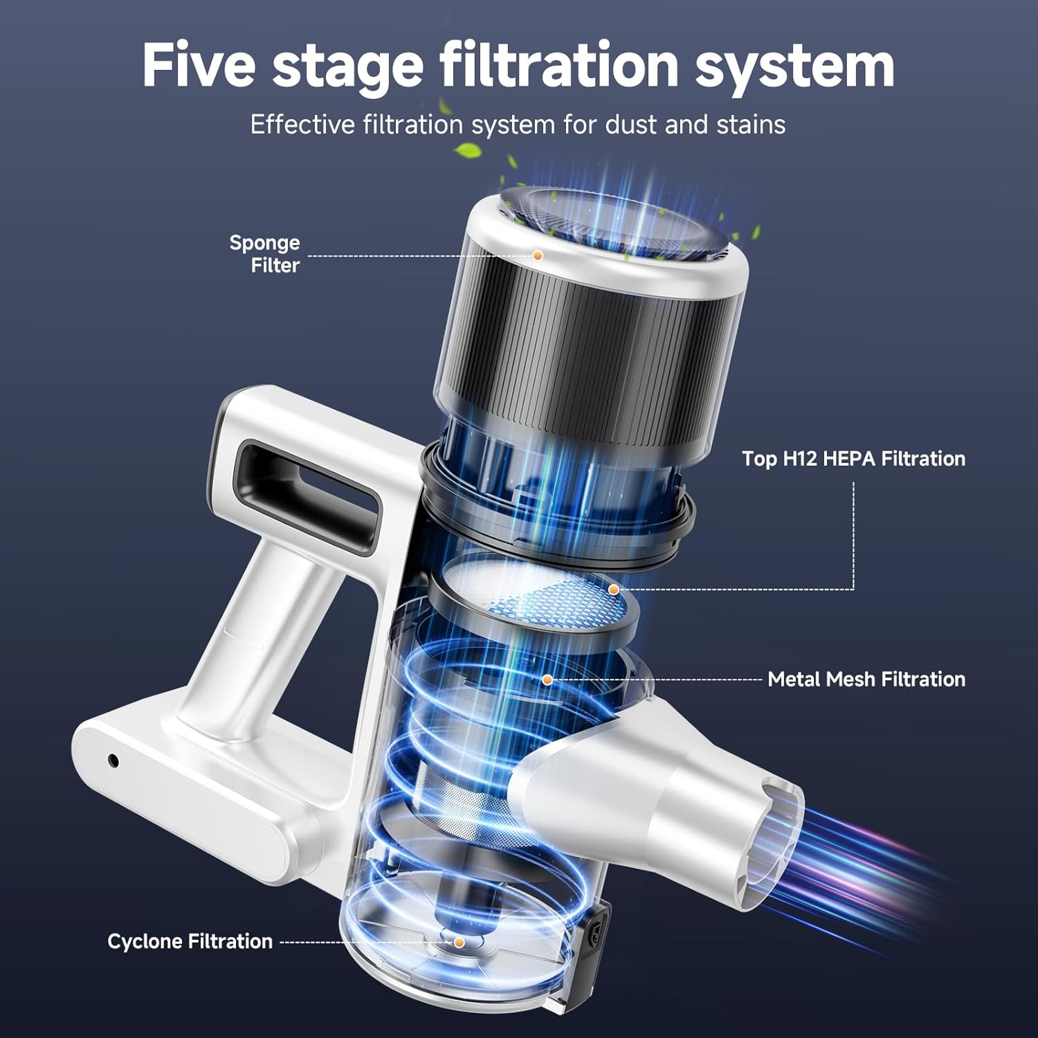 Cordless Vacuum Cleaner for Home - Lightweight, Stick Vacuum Clean with Rechargeable Battery, Max 45Mins Runtime, 8 in 1 Handheld Vacuum for Hardfloor & Carpets Pet Hair, White&Yellow