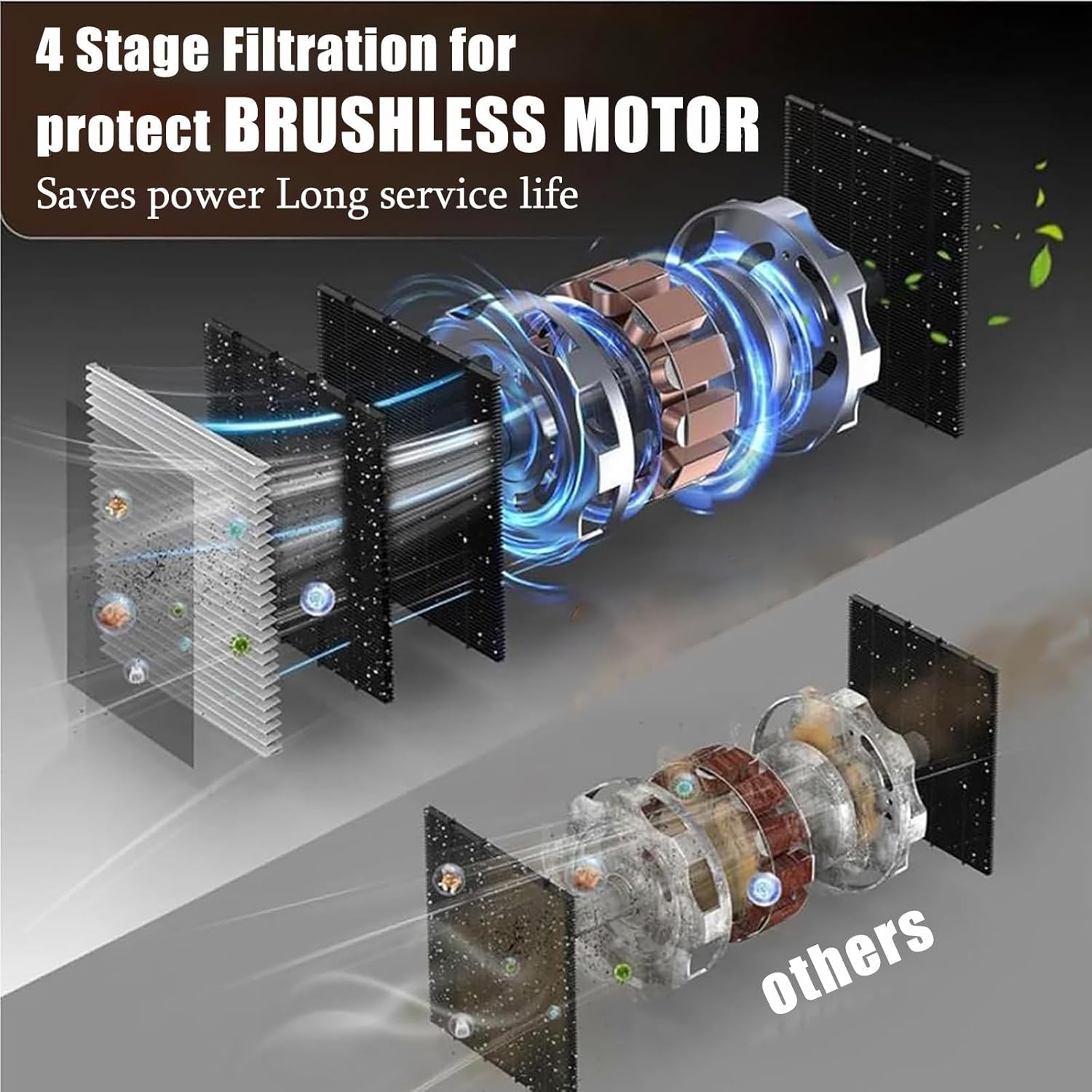 Touchless Vacuum Automatic Dustpan, Hair Cleaning Processor, Electric Vacuum Cleaner with Nozzle, Canister Vacuum Cleaner Trash Can, for Sweeping Salon Pet Hair