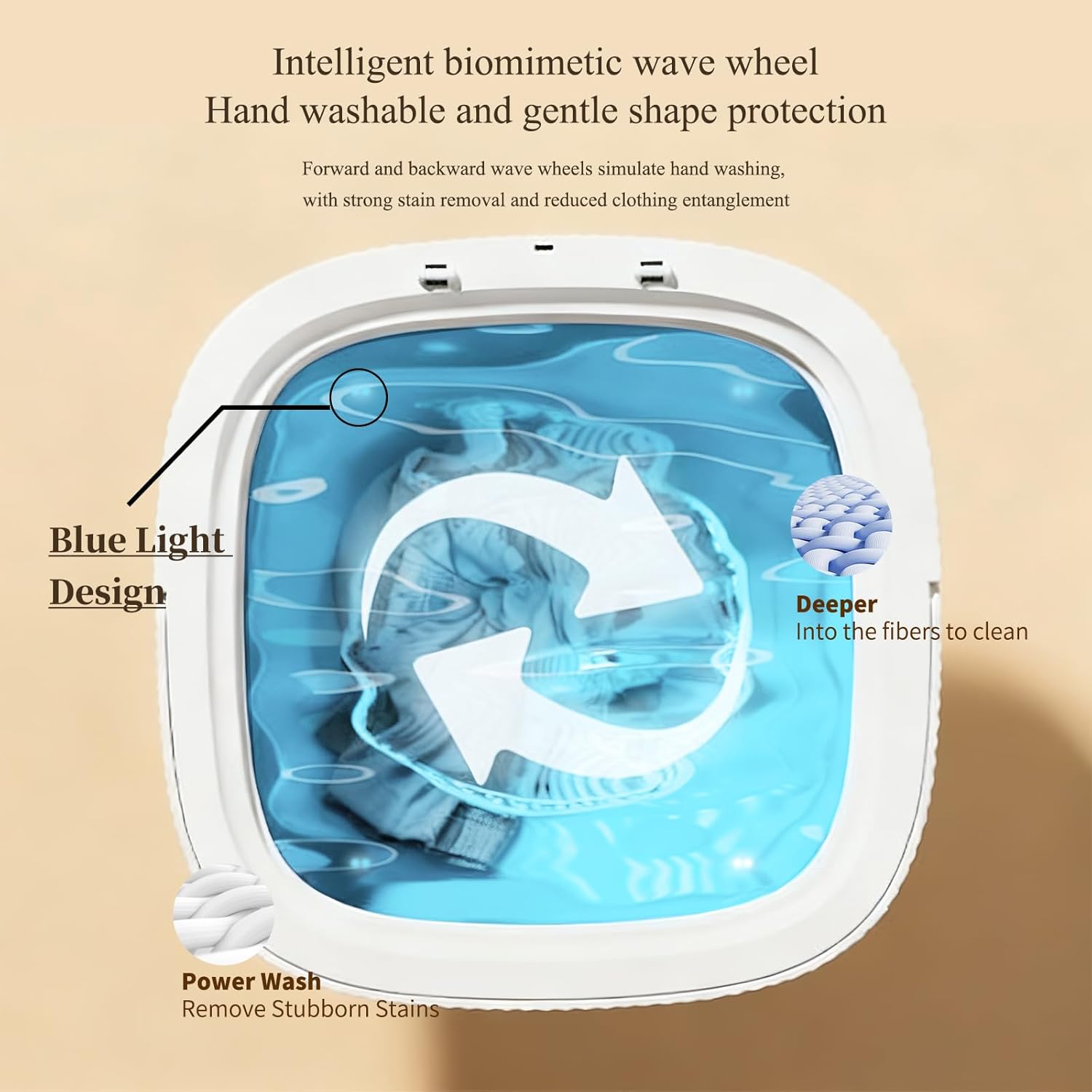 Portable Washing Machine 15L Mini Small Washing Machine Portable 3 Modes Deep Cleaning of Underwear,Baby Clothes Folding Laundry with Spin Basket for Apartments,Dorms,RV,Hotelsz