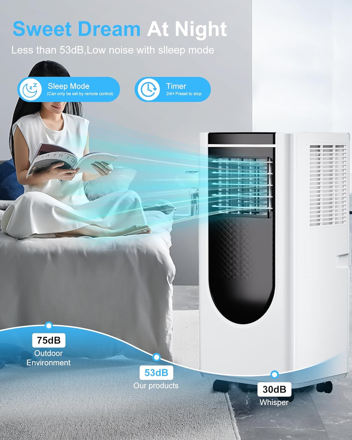 8,000 BTU Portable Air Conditioners, 4 Modes Portable AC Unit with Fast Cooling/Energy Efficient/Remote/24Hrs Timer for Bedroom/Dorms/Indoor Rooms, White