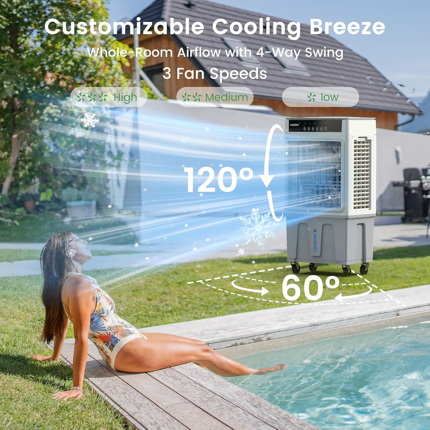 Waykar Swamp Cooler, 3500 CFM Evaporative Air Cooler with 6 Gals Water Tank, 950 Sq.Ft. Portable Air Conditioner with 4 Ice Pack, 120°/60°Oscillation, 3 Models for Garage, Yard, Commercial Use