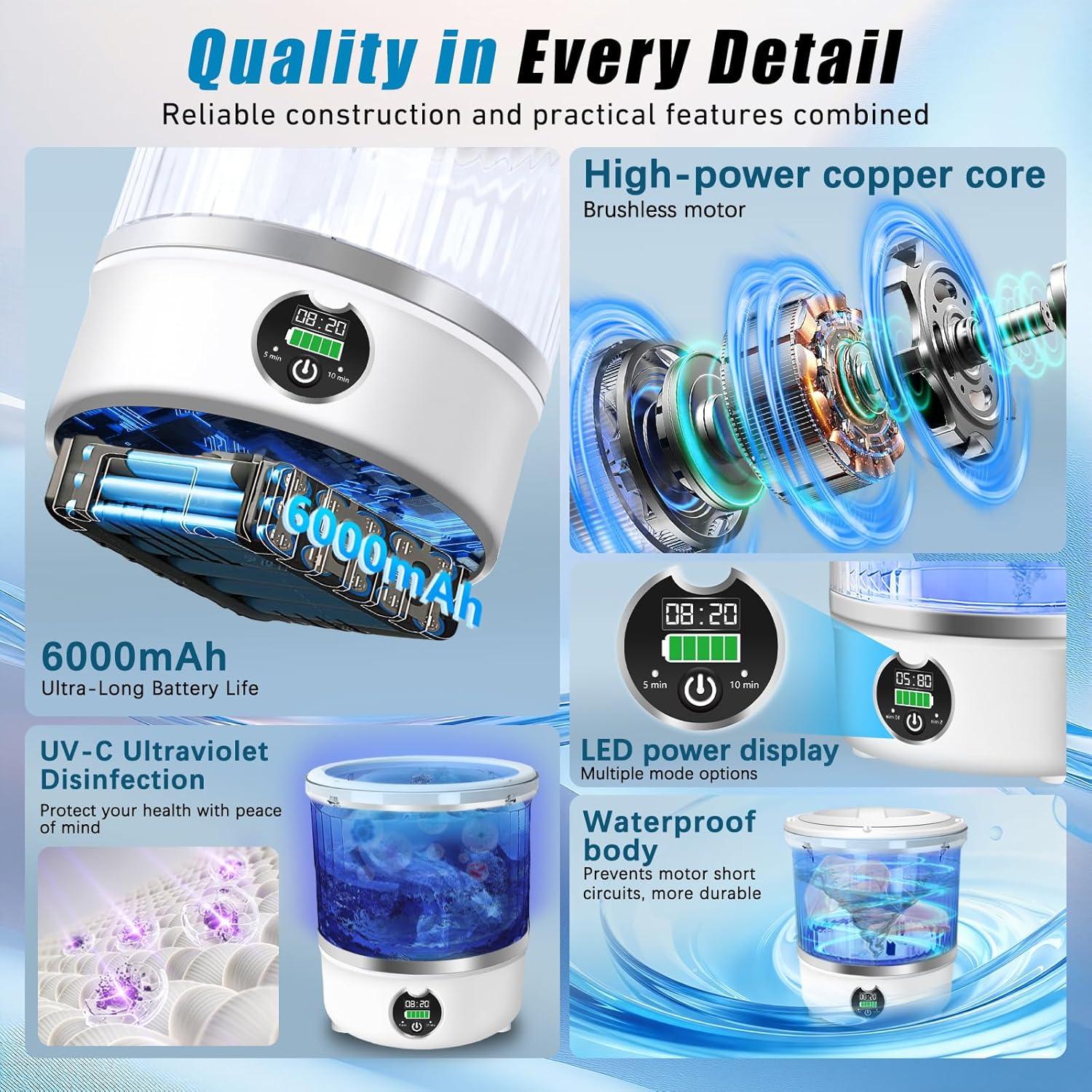 Portable Mini Washing Machine,Upgrade Blue Light,3L Capacity Underwear Washing Machine,Deeply Clean Underwear,Baby Clothing & Small Items of Clothing,Mini Washer Suitable for Family,Hotel,Camping