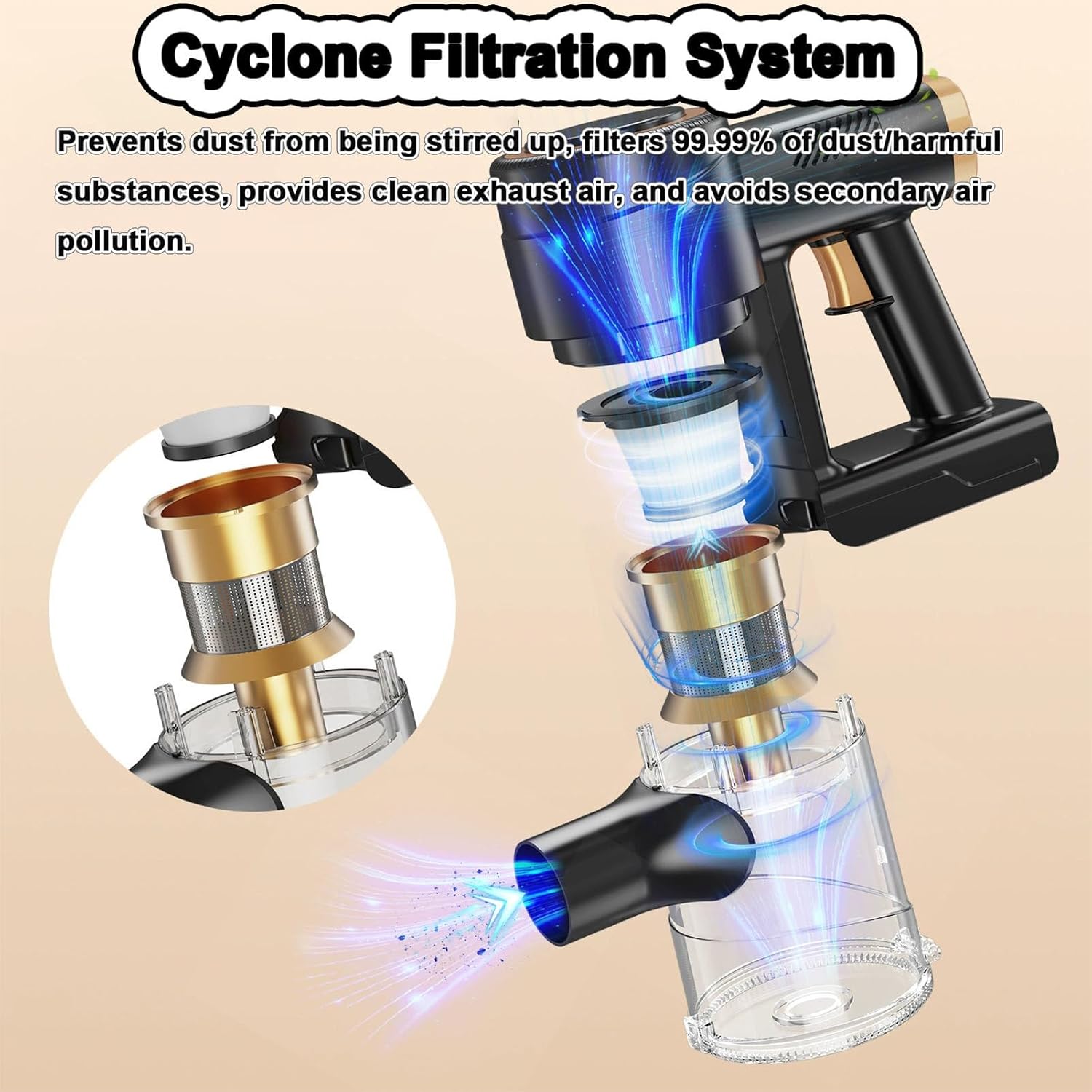 Cordless Vacuum Cleaner Stick Vacuums, Electric Brooms Powerful Lightweight Vaccum Cleaners Upright Handheld Rechargeable Lithium-Ion Battery Wireless for Home Hardwood Floor Carpets Car