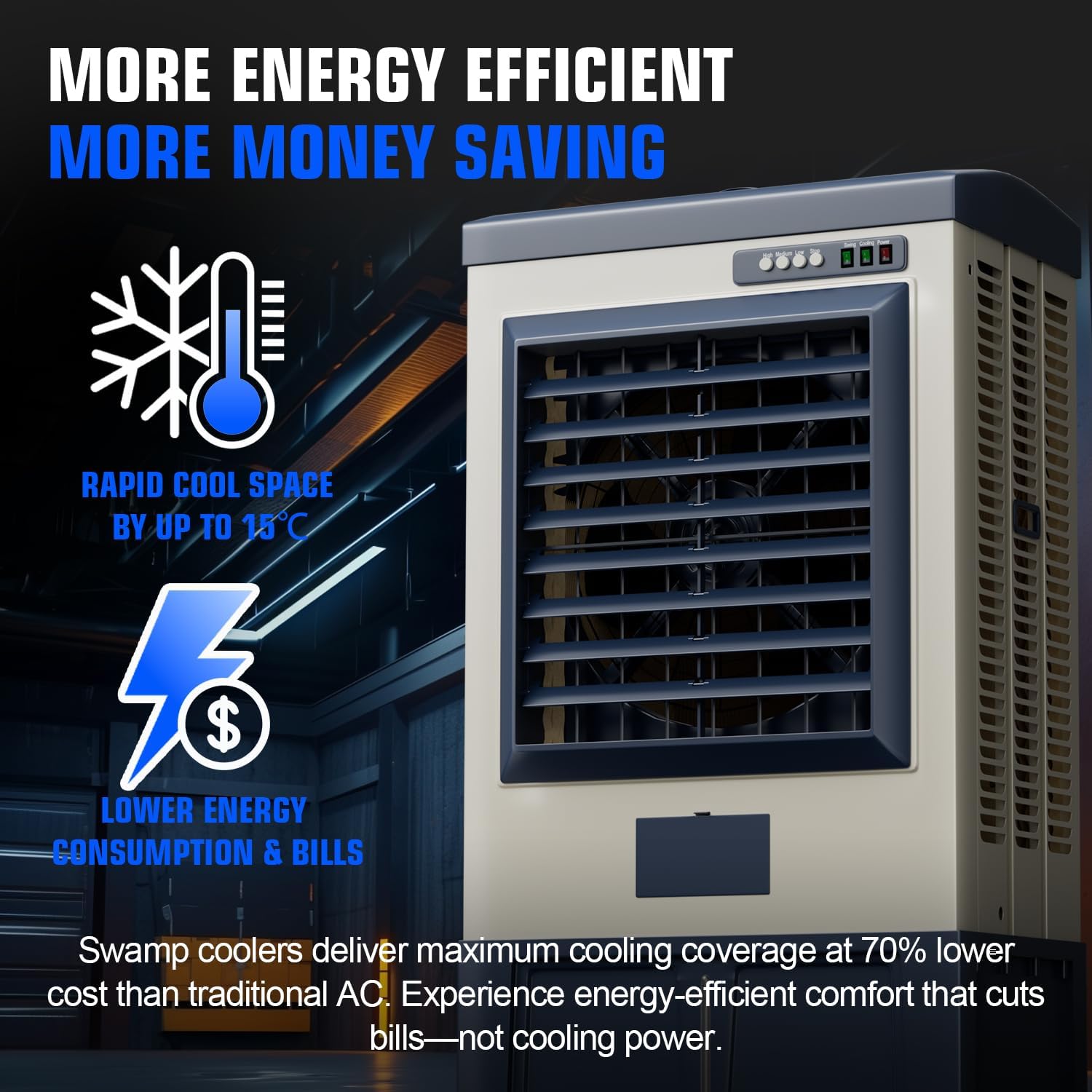 8979CFM Swamp Cooler, 58