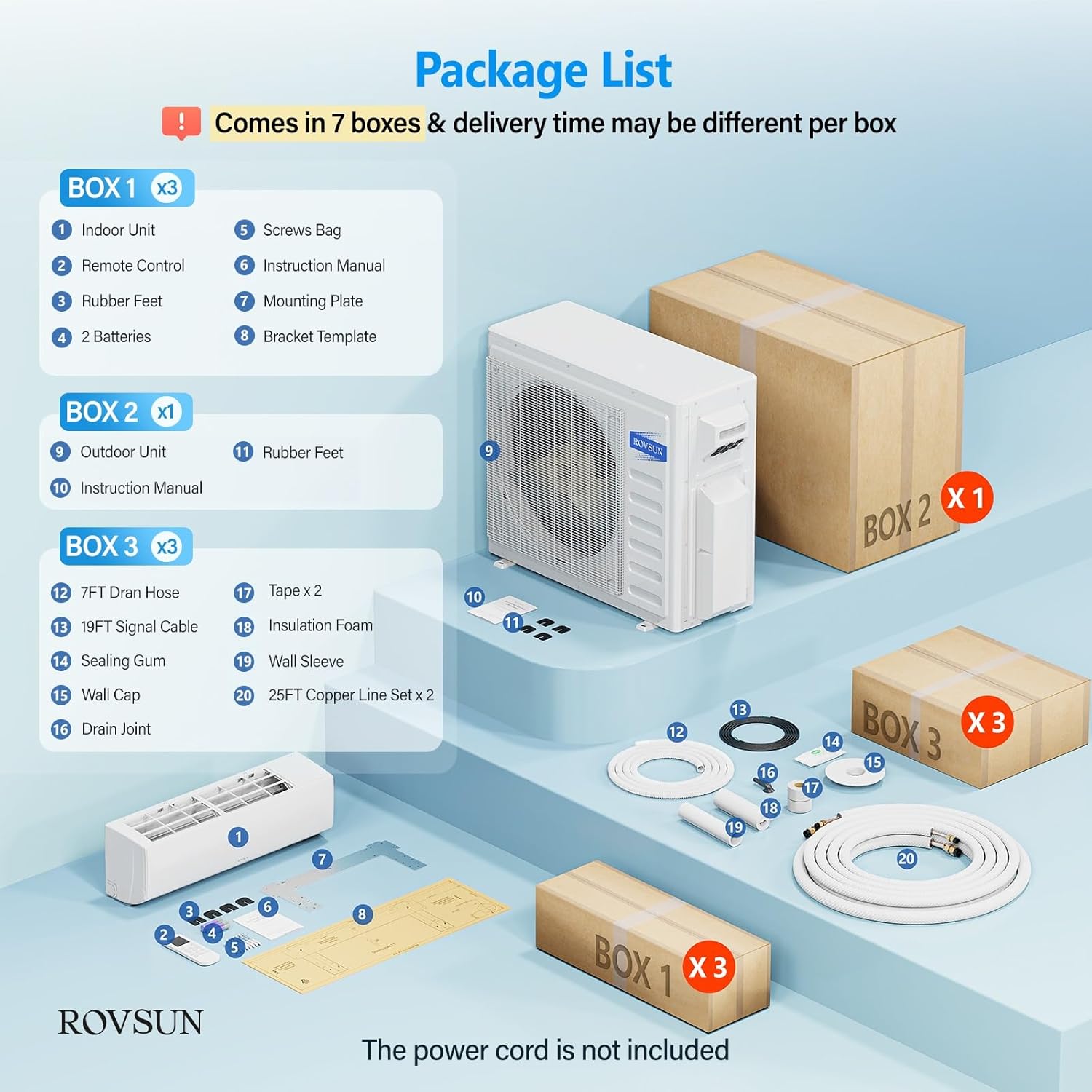 ROVSUN 28000 BTU Tri Zone WIFI Mini Split AC/Heating System, 20 SEER2 3 Zone 9000 + 9000 + 18000 BTU Ductless Split Air Conditioner with Pre-Charged Condenser, Heat Pump & 25Ft Line Set, 208-230V