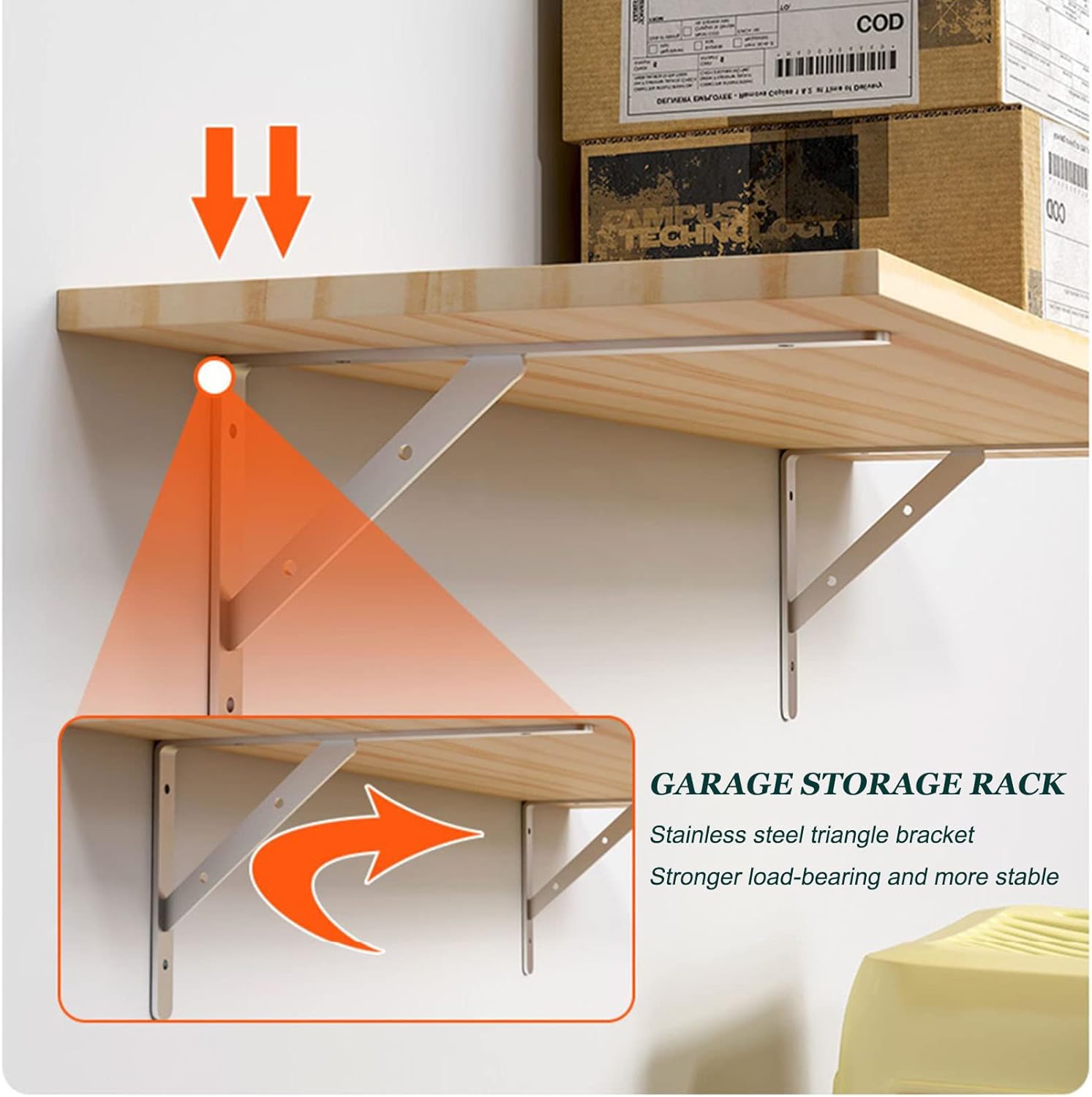 Wall Shelf Garage Storage Rack Wall Mounted Floating Shelves | Versatile Wood Shelves Floating Bookshelf for Home/Kitchen/Laundry/Restaurant/Bar | Appliance & Equipment Metal Shelving