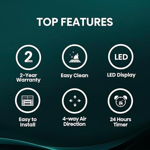 Hisense 6,000 BTU Window Air Conditioner, Easy Installation,Ultra Quiet, Easy-to-install Window Kit Included, 2 Years Warranty