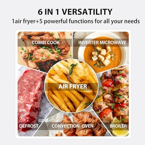 TOSHIBA 6-in-1 Inverter Countertop Microwave Oven Healthy Air Fryer Combo, MASTER Series, Air Fryer, Broil, Convection, Speedy Combi, Even Defrost, Sound On/Off 27 Auto Menu Stainless Steel