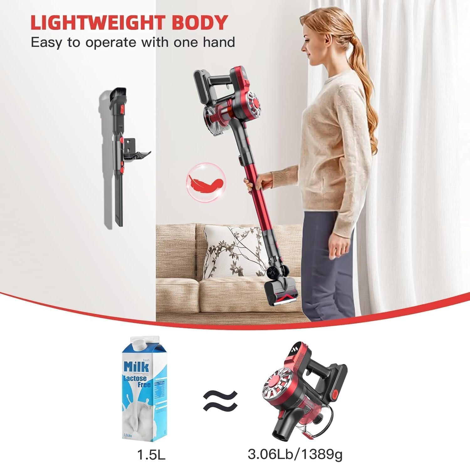 Cordless Vacuum Cleaner for Home, Lightweight Stick Vacuum Cordless Rechargeable with Power Suction, Up to 35 Mins Runtime, Hardwood Floor Vacuum for Pet Hair, Carpets, Tile(Black Red)