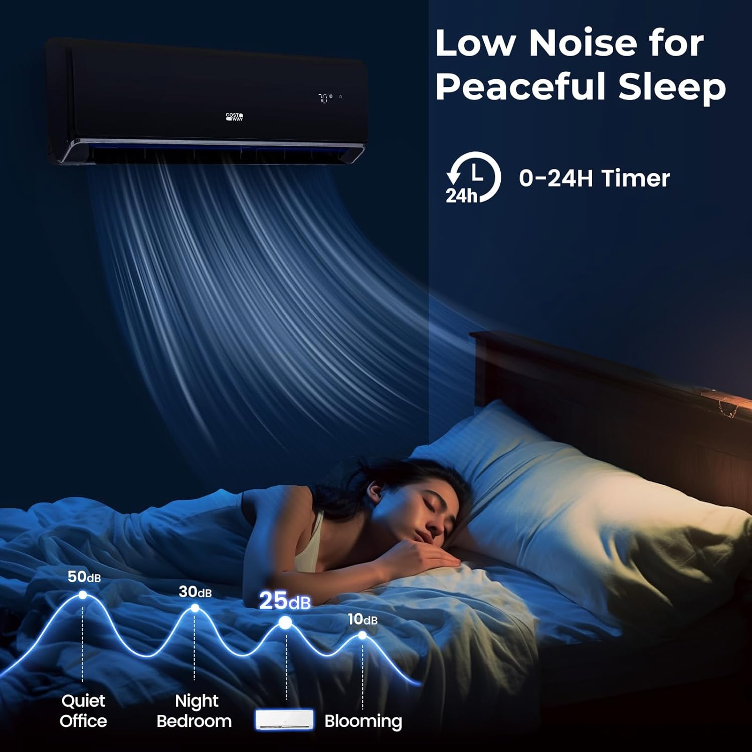 COSTWAY 12000 BTU Wifi Enabled Mini Split Air Conditioner & Heater, 22 SEER2 208-230V Inverter AC Unit Cools up to 750 Sq. Ft, Energy Efficient, Heat Pump (Black, 12000BTU, 208-230V, 22 SEER2-WIFI)