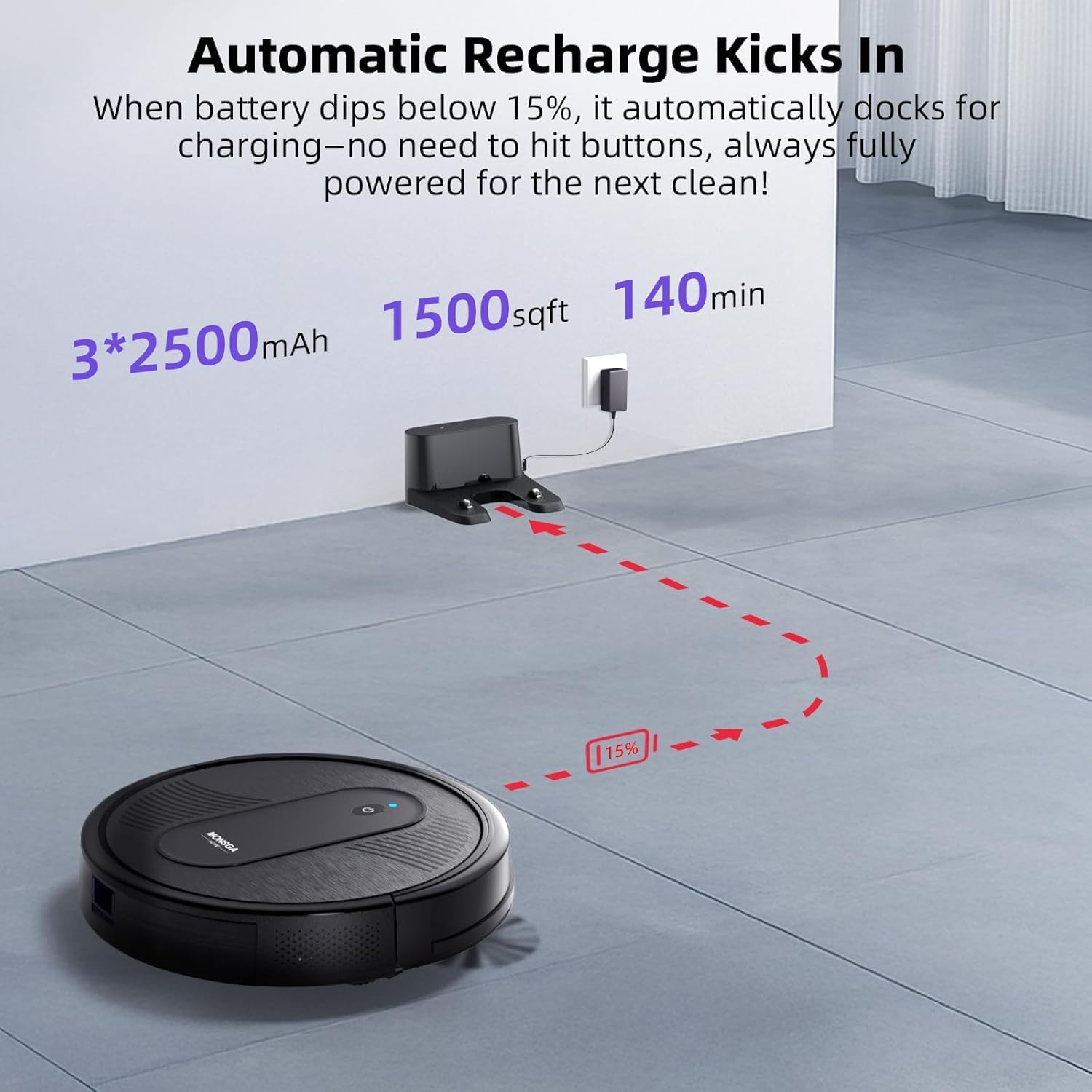 MONSGA Robot Vacuum Cleaner, 4000Pa Powerful Suction Robotic Vacuum, 3.2