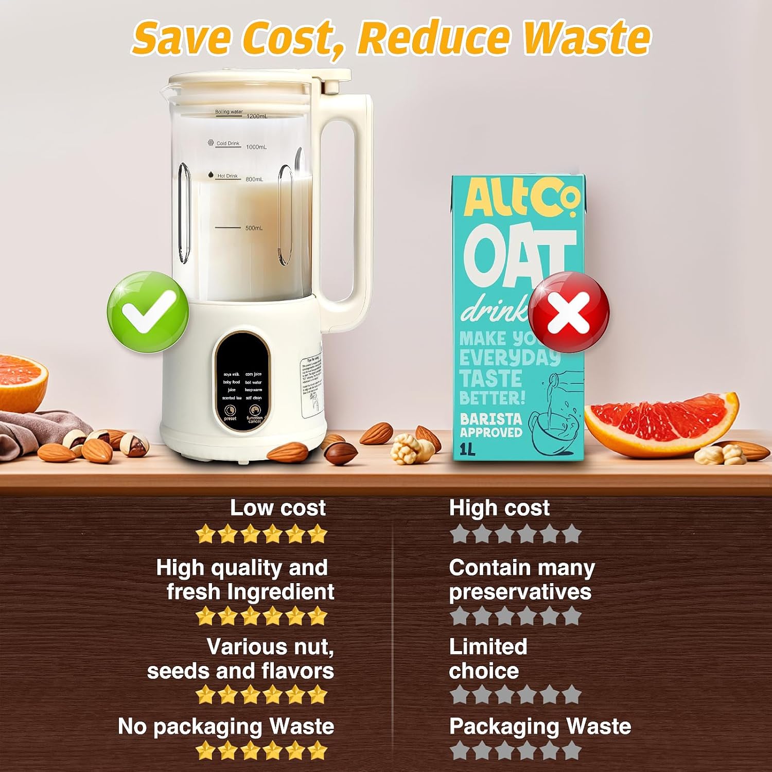 9 in 1 Nut Milk Maker Machine，40oz(1200ml) Automatic Soy Milk Maker Blender for Homemade Oat,Coconut,Plant-Based Milk and Non-Dairy Beverages with Delay Start/Keep Warm/Boil Water