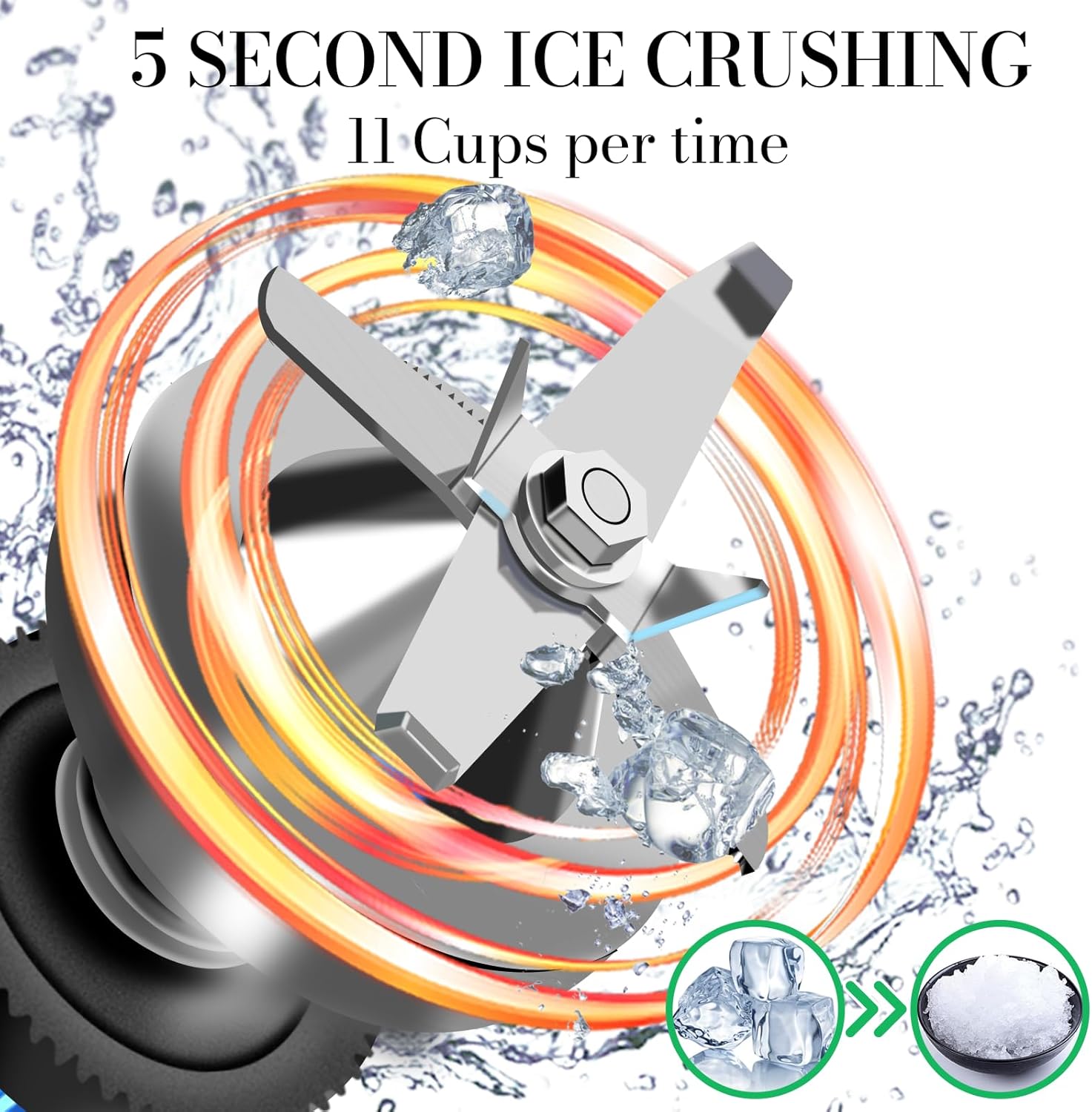 Commercial Blender for Smoothies 2200W, 80 Oz, 15 Speeds, 6-leaf Stainless Steel Blade, Heavy-Duty Commercial Blender for Restaurant, Smoothies, Ice Crush, Shakes, Self-Cleaning, Black