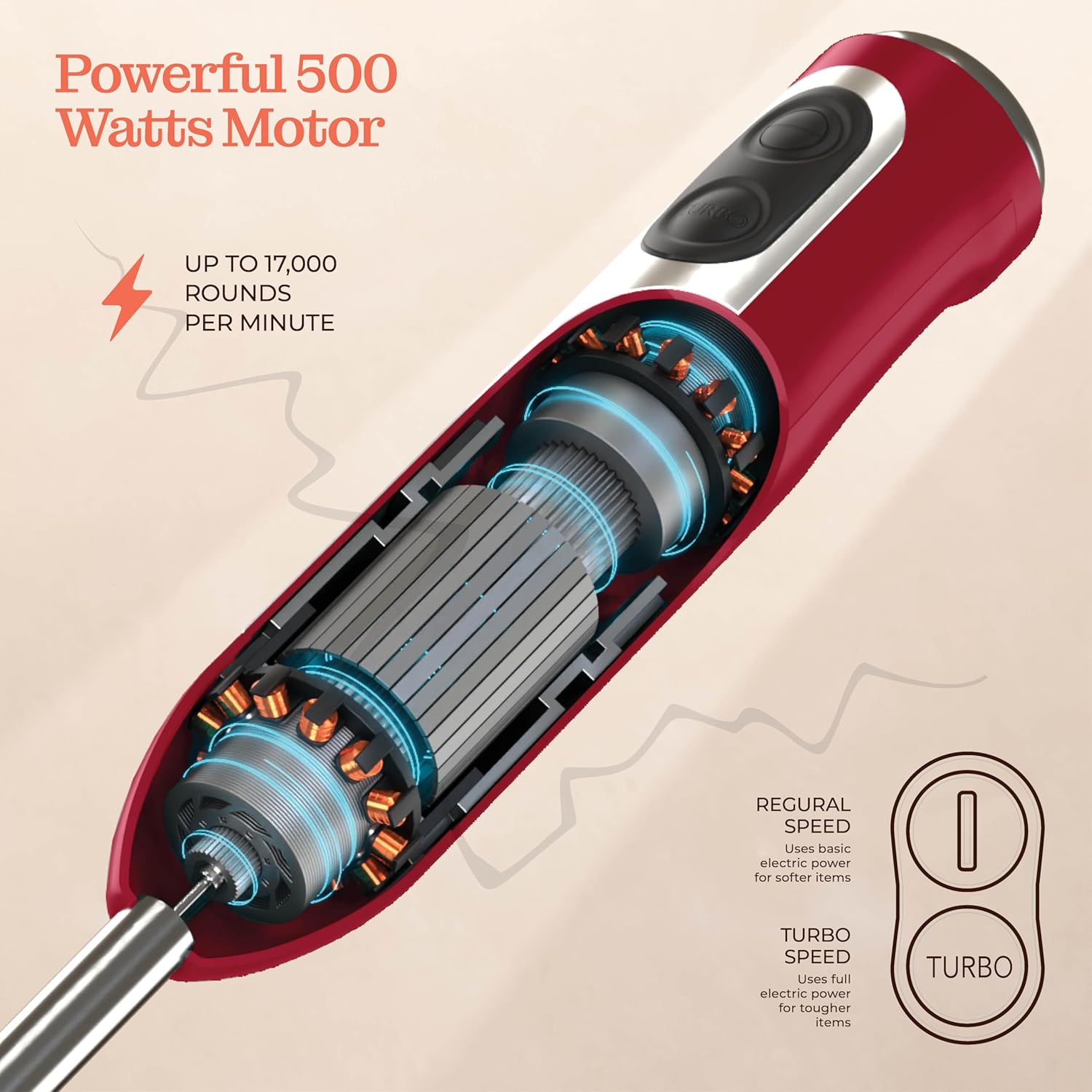 Powerful Immersion Blender, Electric Hand Blender 500 Watt with Turbo Mode, Detachable Base. Handheld Kitchen Blender Stick for Soup, Smoothie, Puree, Baby Food, 304 Stainless Steel Blades (Red)