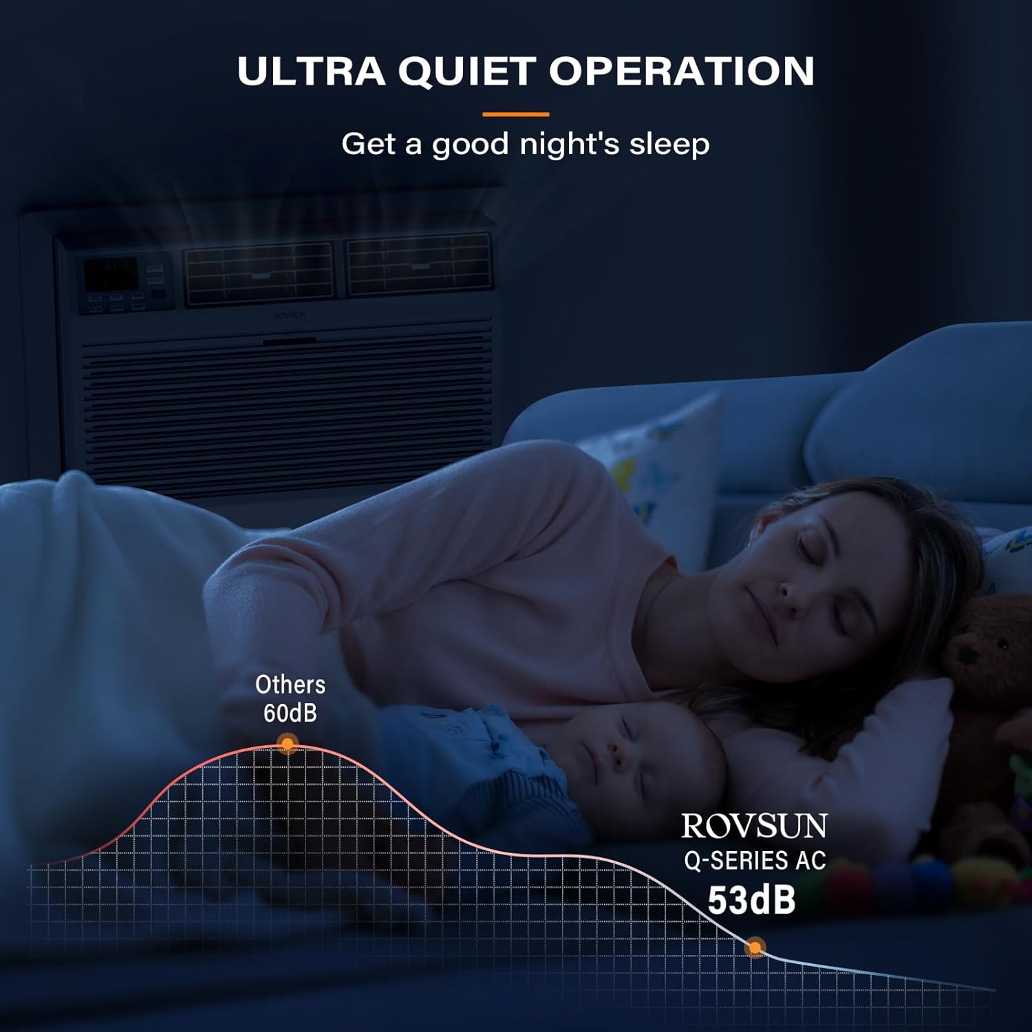 ROVSUN Smart 12000 BTU Through the Wall Air Conditioner with Heat, Wall AC Unit & Heater Combo with Remote, APP & Voice Control & Timer Function, Compatible with Alexa/Google Assistant, 230V/60Hz