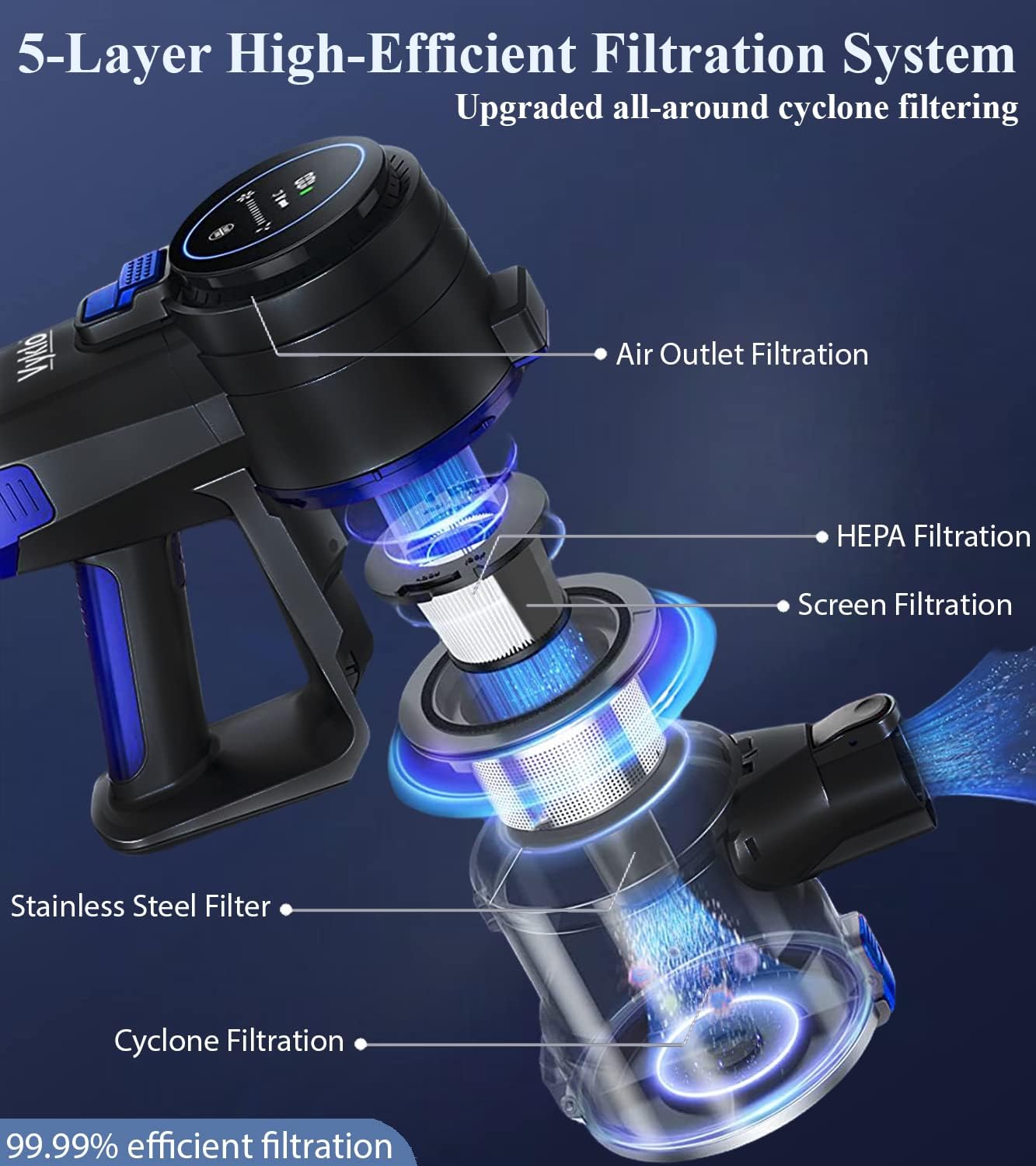 V8 Cordless Vacuum Cleaner, Powerful Suction Stick Vacuum, 55Mins Runtime, Wireless Lightweight Handheld Vacuum Cleaner for Home, Hardwood Floor, Carpet, Car, Pet Hair Cleaning (Blue)