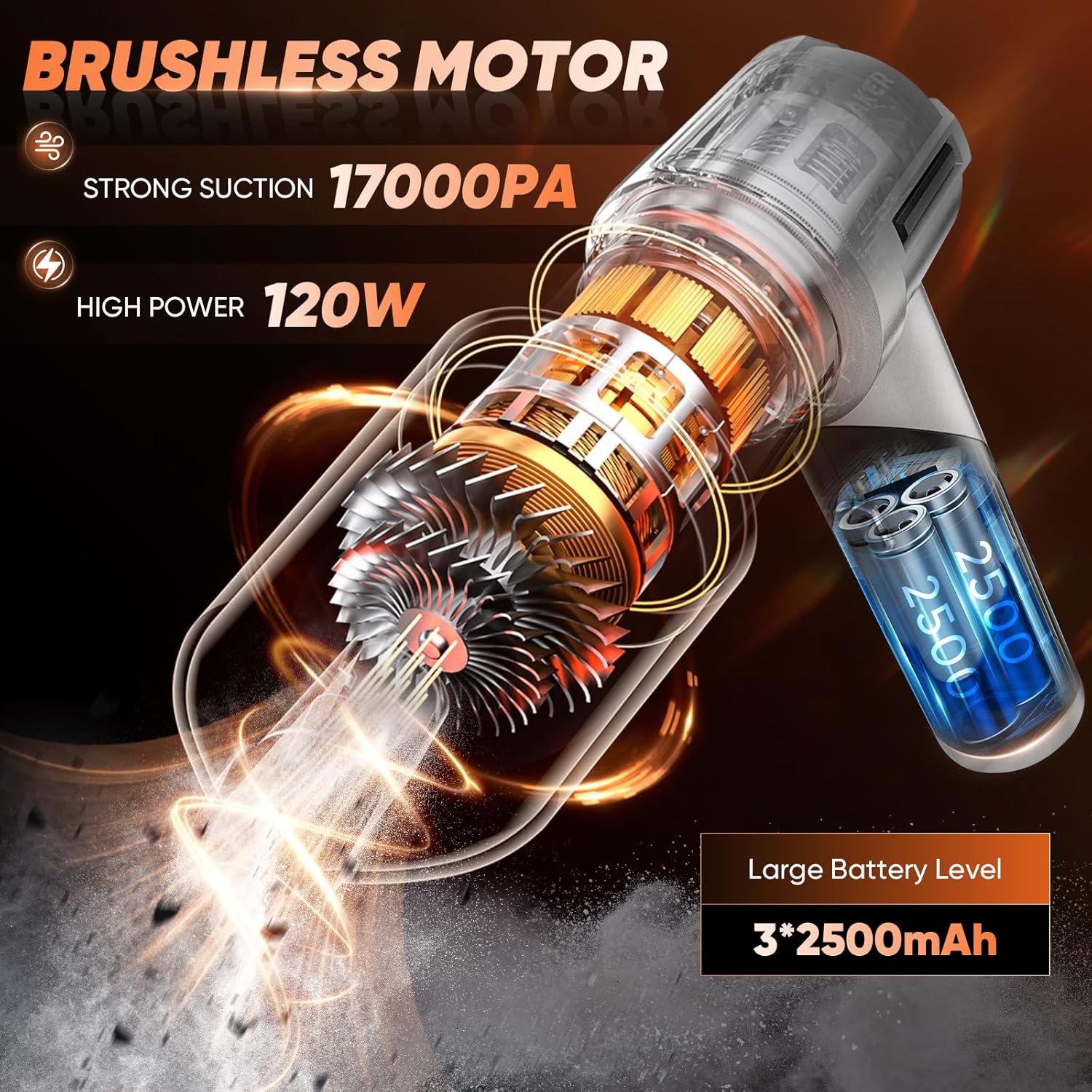 Saker Foldable Vacuum Cleaner Portable Cordless17000PA HL133 with 3 HEPA Filter and 1 Steel Filter