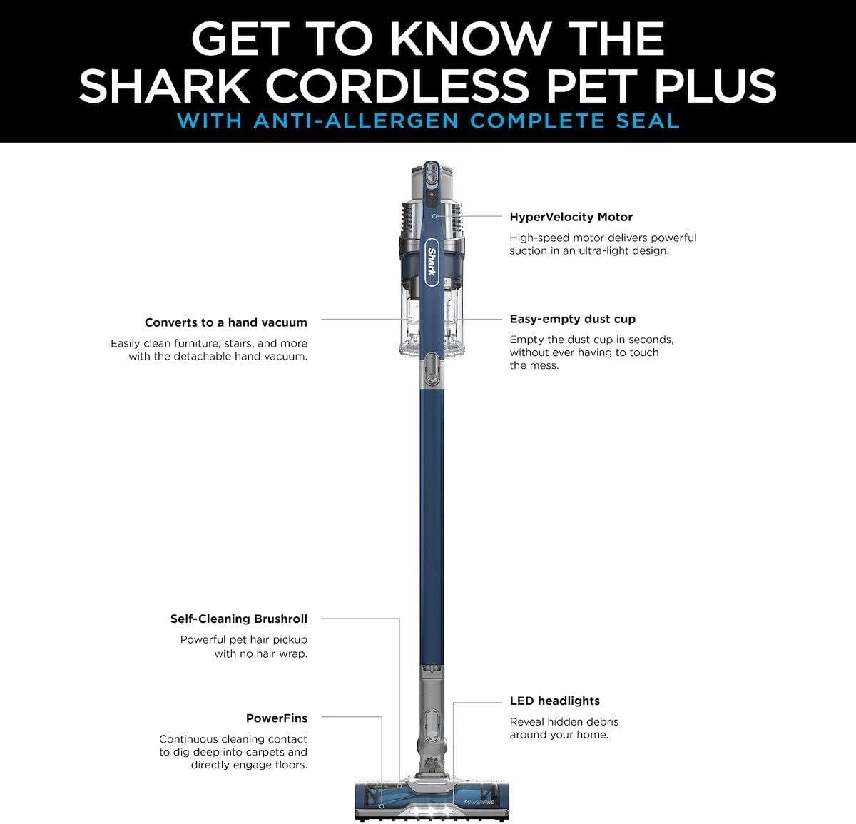 Shark IZ361H Cordless Pet Plus Stick Vacuum with Anti-Allergen Complete Seal, Blue (Renewed)