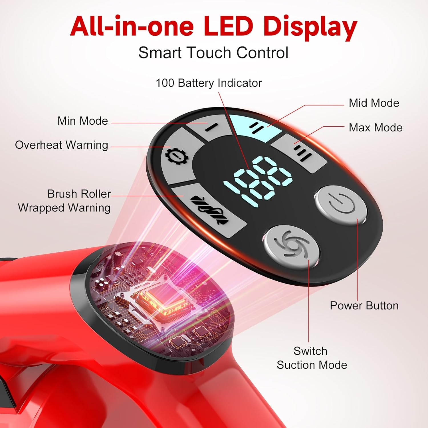 700W 60kPa Cordless Vacuum Cleaner, 8000mAh Brushless Vacuum Cleaners for Home, 6 in 1 Lightweight Stick Vacuum with Mount, 3 Suction Modes, Portable Handheld Cordless Vacuum for Pet Hair/Carpet/Floor