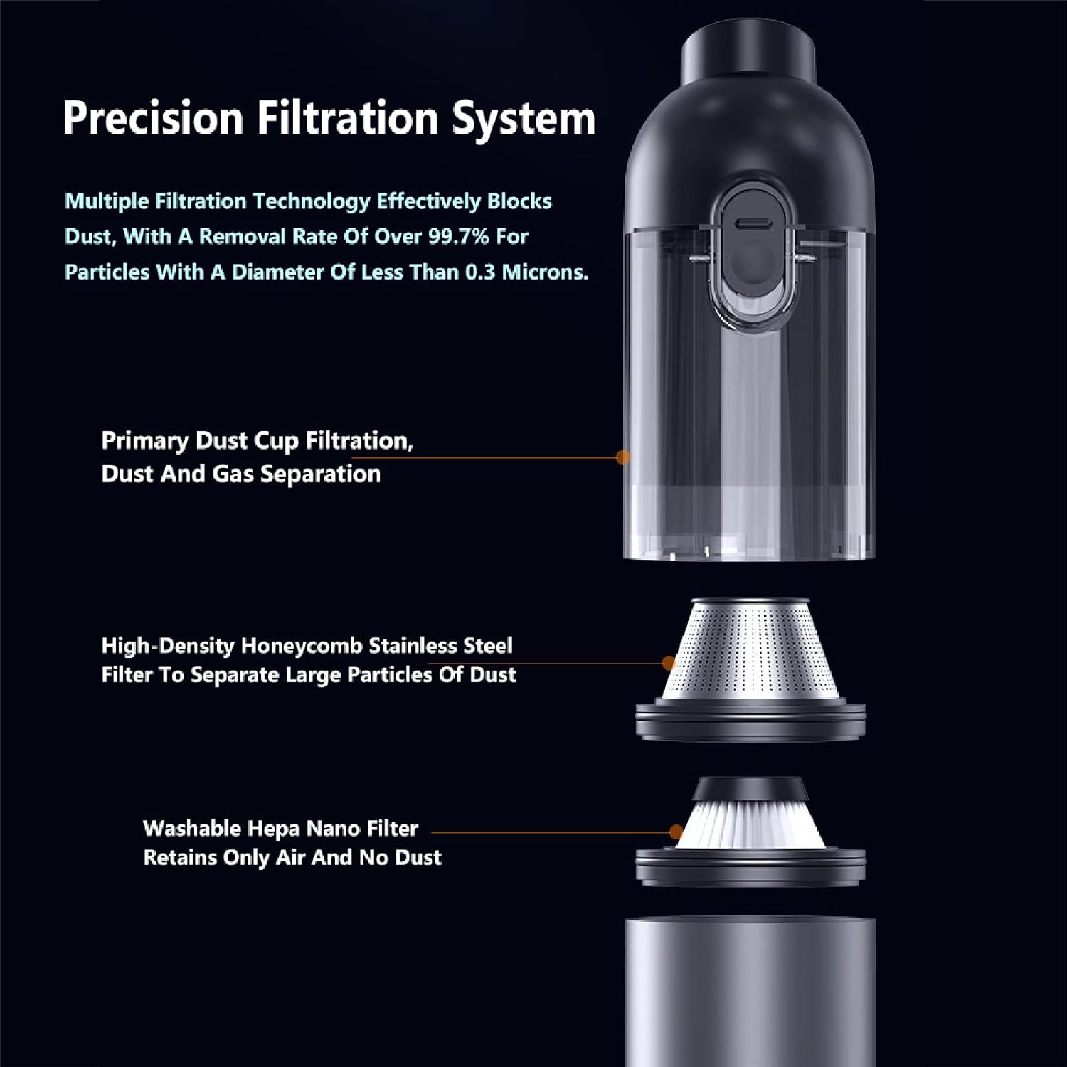 APLUSH Mini Handheld Vacuum Cordless,Car Vacuum Cordless Rechargeable with 65Db Ultra Low Noise,Portable Hand Held Vacuum for Dust, Sand, Crumbs,Home Small Dust Buster,Black