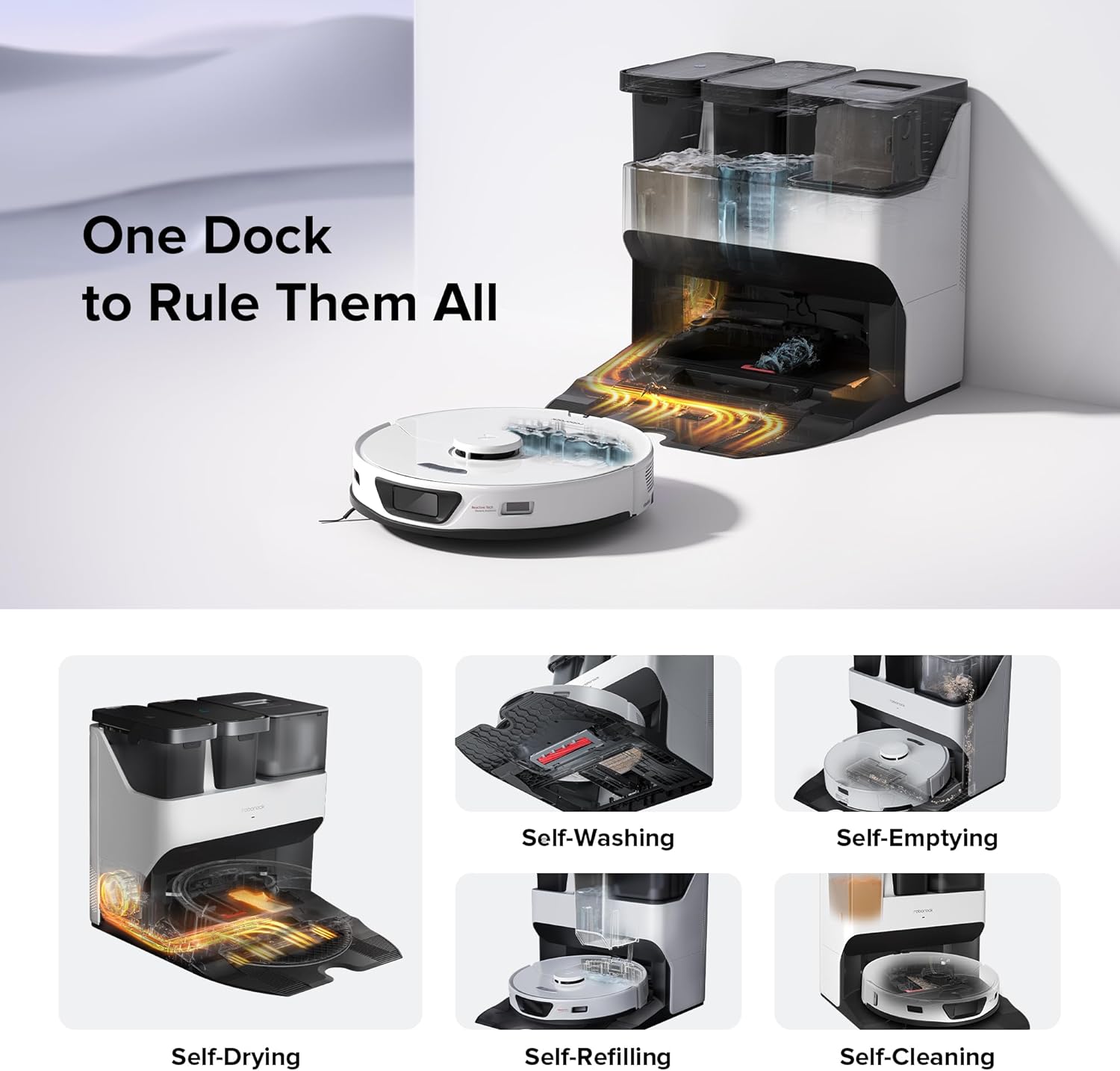 roborock S7 Max Ultra Robot Vacuum and Mop Combo, Auto Mop Drying and Washing, Self-Emptying and Refilling, 5500Pa Suction, Reactive Tech Obstacle Avoidance, White (RockDock Ultra Series)