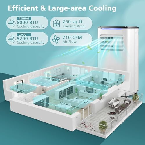 DORTALA Portable Air Conditioner 8000 BTU, 3 in 1 AC Cooling Unit with Cool, Fan, Dry & Sleep Mode, Window Kit Included, Standing Air Conditioner for Home, Apartment, Cools Rooms up to 250 Sq.Ft
