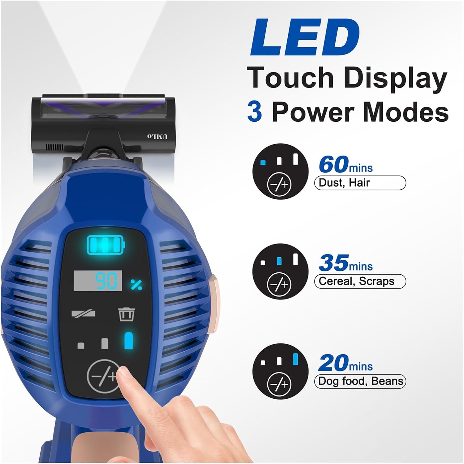 Compatible With UMLO V11 Cordless Vacuum Cleaner, 30kPa 300W Powerful Suction, 60 Mins Runtime 4000mAh Battery, 6-in-1 Lightweight Stick Vacuum For Carpet Hard Floor Pet Hair