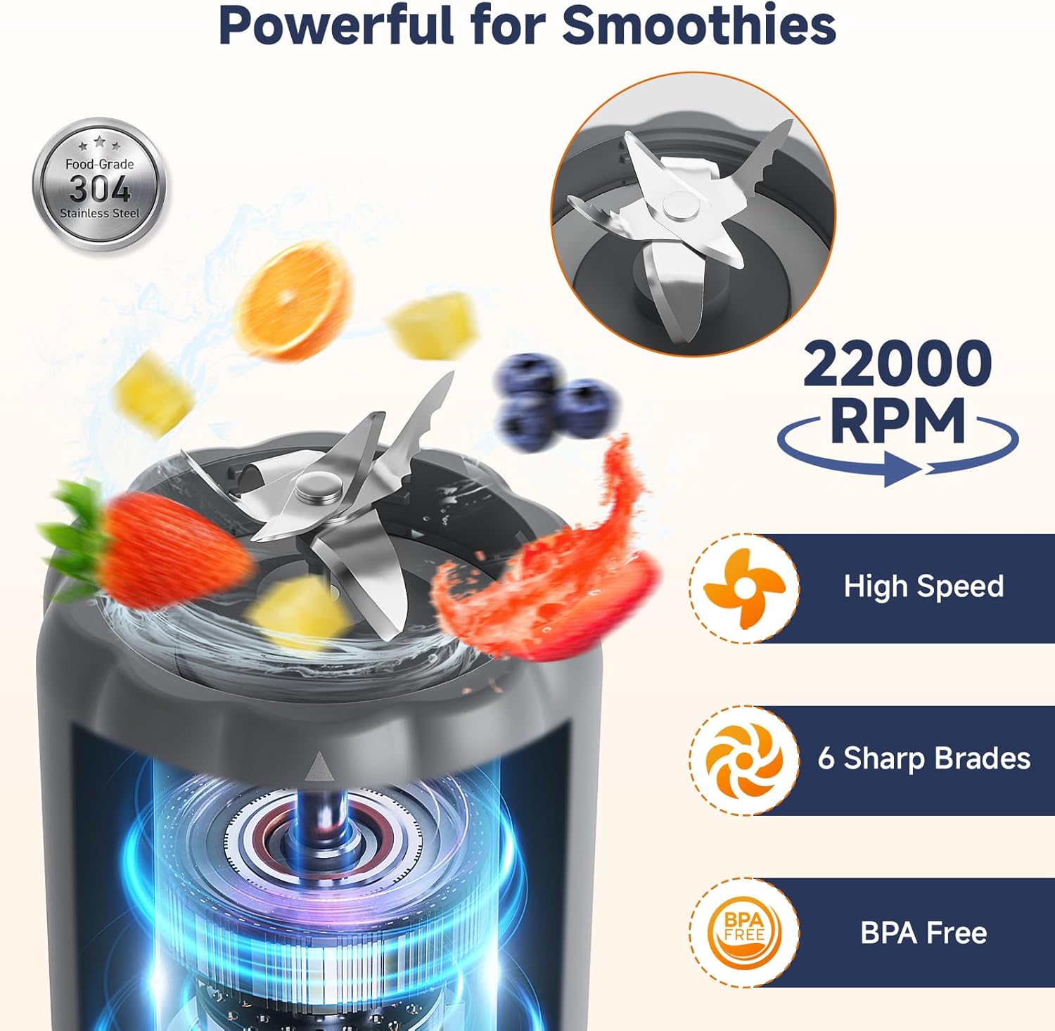 COKUNST 17Oz Portable Blender for Shakes and Smoothies, USB Rechargeable Smoothie Blenders with 6 Blades, Mini Mixer Personal Blender Juicer with Extra Handle Lid for Travel Gym Picnic Office, Grey